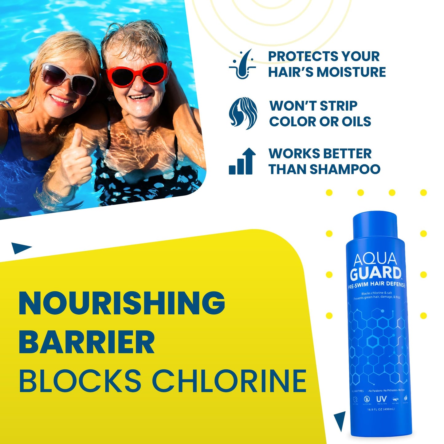 AquaGuard Pre-Swim Hair Defense | Prevents Chlorine Damage + Softens Hair | Color Safe, Great Smelling | Made in California | 16.9 oz