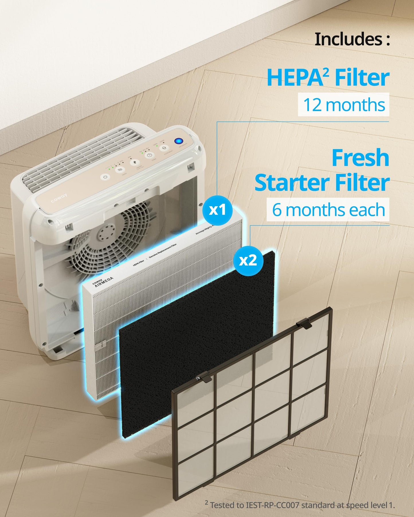 Coway AP-1512HH-FP AP-1512HH Replacement Filter , White 3 Count (Pack of 1)