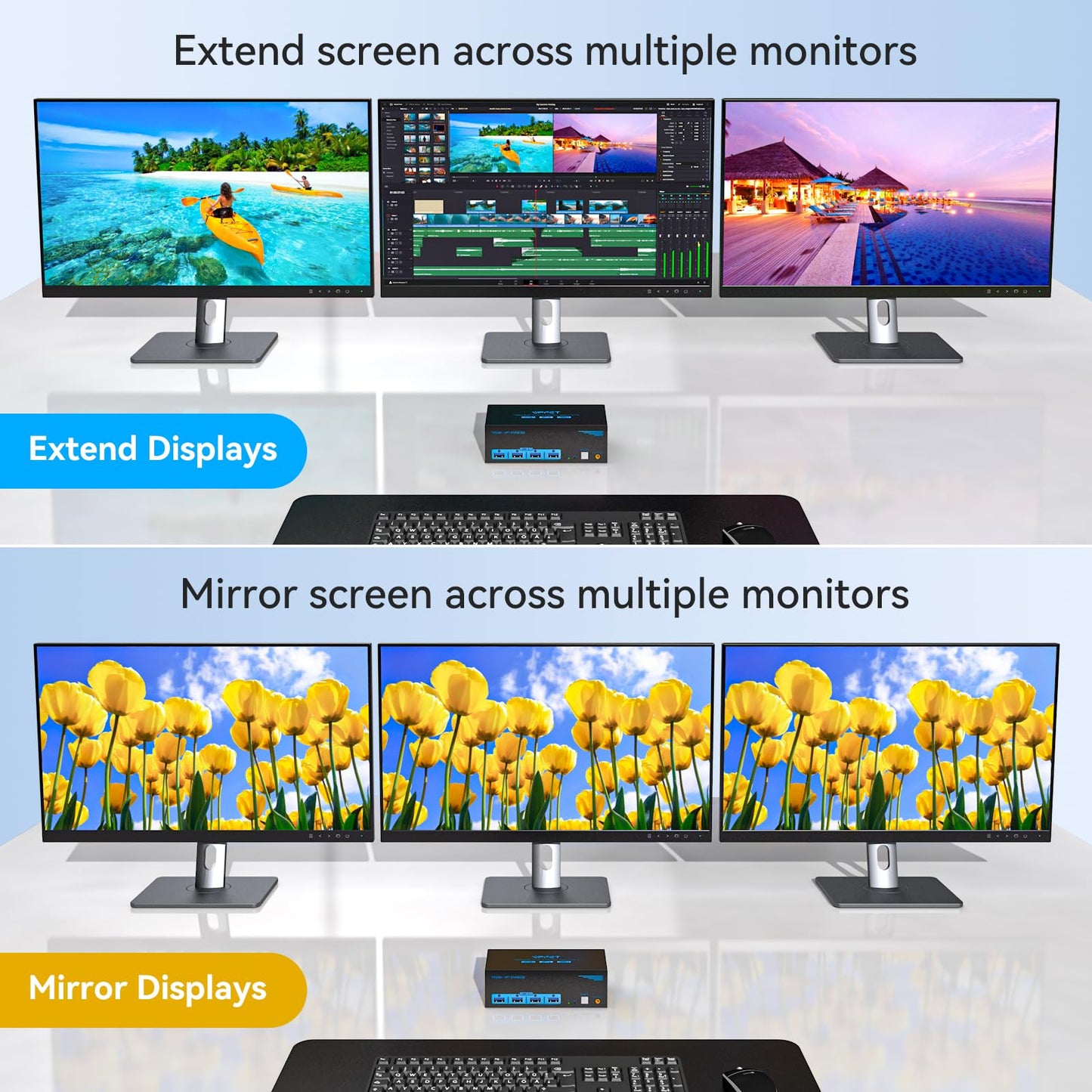 8K@60Hz HDMI+2 Displayport KVM Switch 3 Monitors 2 Computers 4K@120Hz USB 3.0 DP KVM Swtiches Triple Monitor 2 Port for 2 PC Share 1 Set of Keyboard Mouse Printer Hard Disk Etc Support Extended Mode