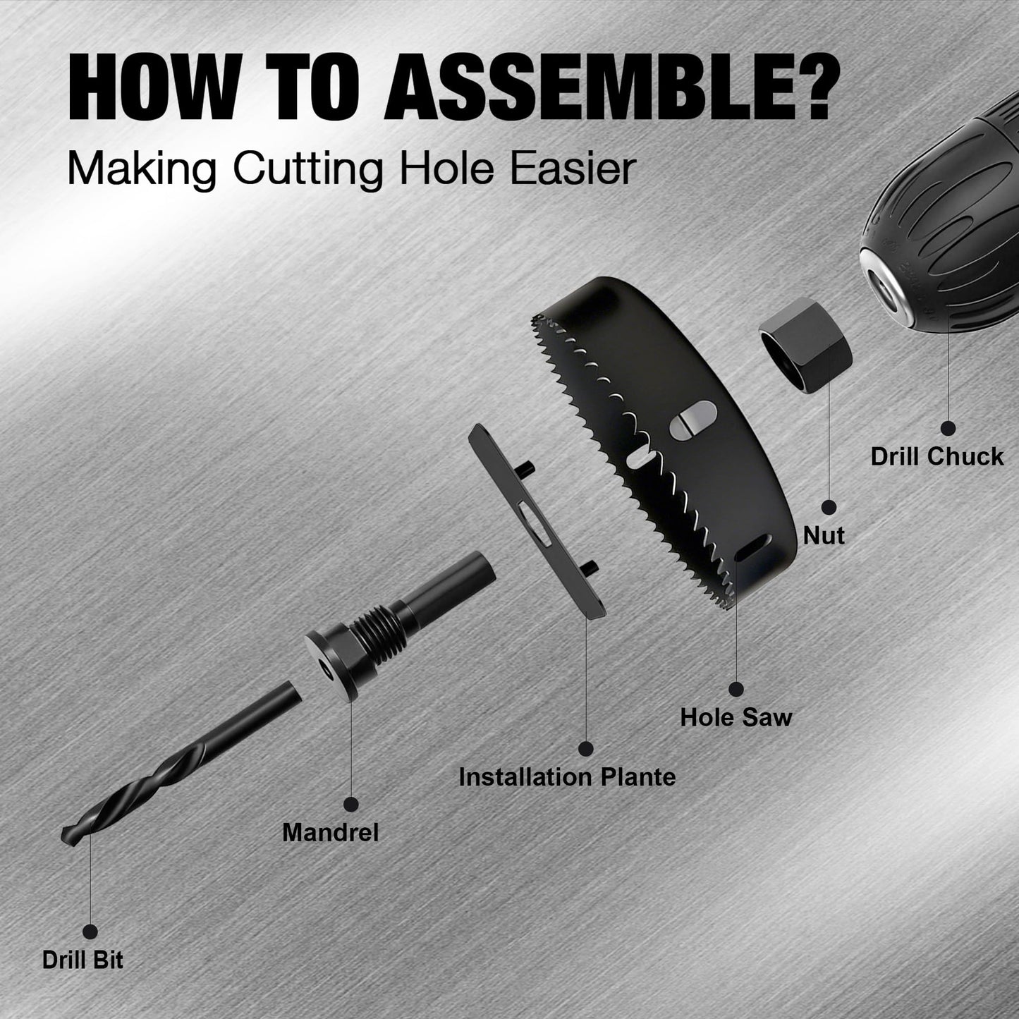 KATA Hole Saw Set 24PCS Hole Saw Kit with 3/4"-6"(19-152mm) 13PCS Saw Blades, 2 Mandrels, 3 Drill Bits, 1 Installation Plate, 1 Hex Key, Ideal for Soft Wood, Plywood, Drywall, PVC
