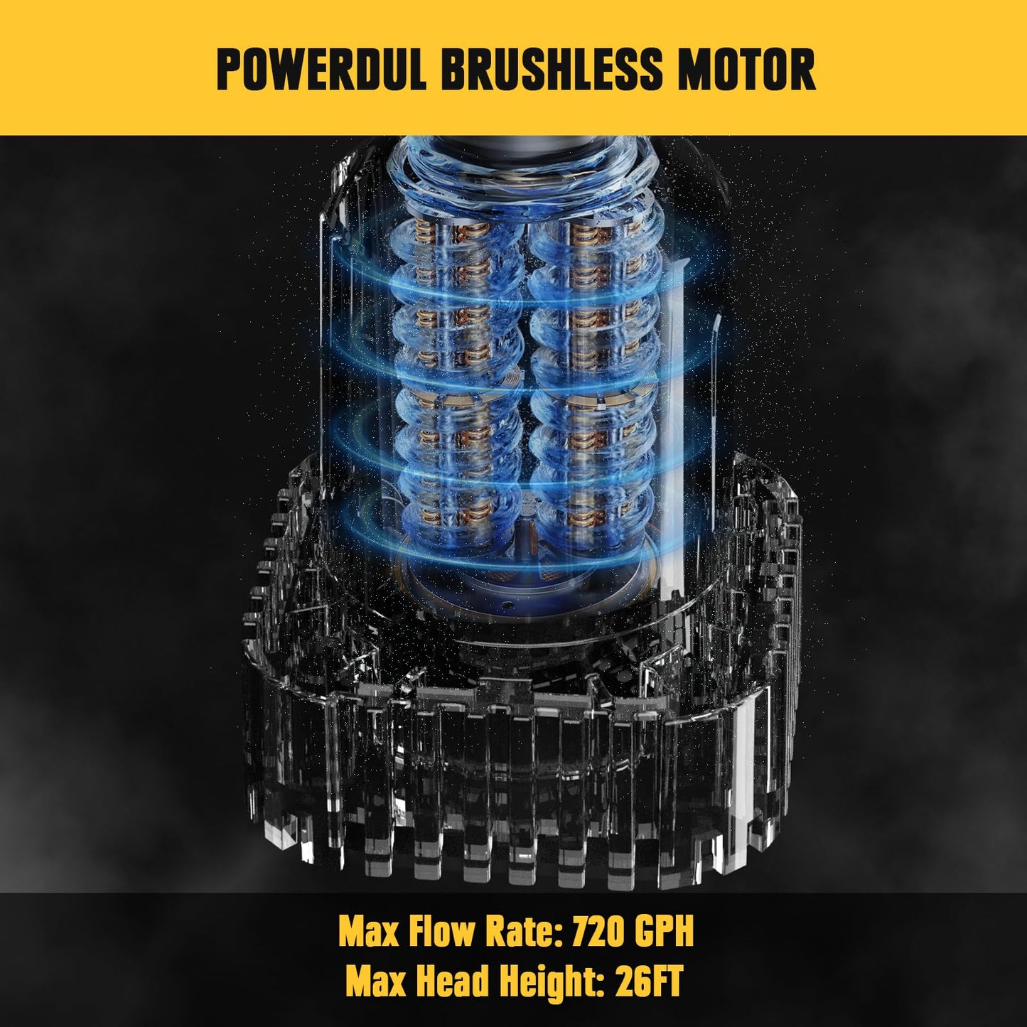 Cordless Stick Water Transfer Pump Compatible with Dewalt 20V Battery, 720GPH Brushless Deep Well Submersible Pump, Portable Sump Pump Stick Utility Pump for Pool Garden Pond (Tool Only)