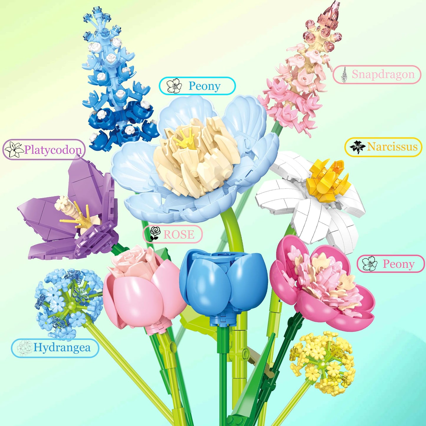 Loyratche Flowers Bouquet Building Set, Botanical Collection Blocks Kit Compatible with Lego Flowers, 880 PCS Artificial Flower Toys Home Office Decor