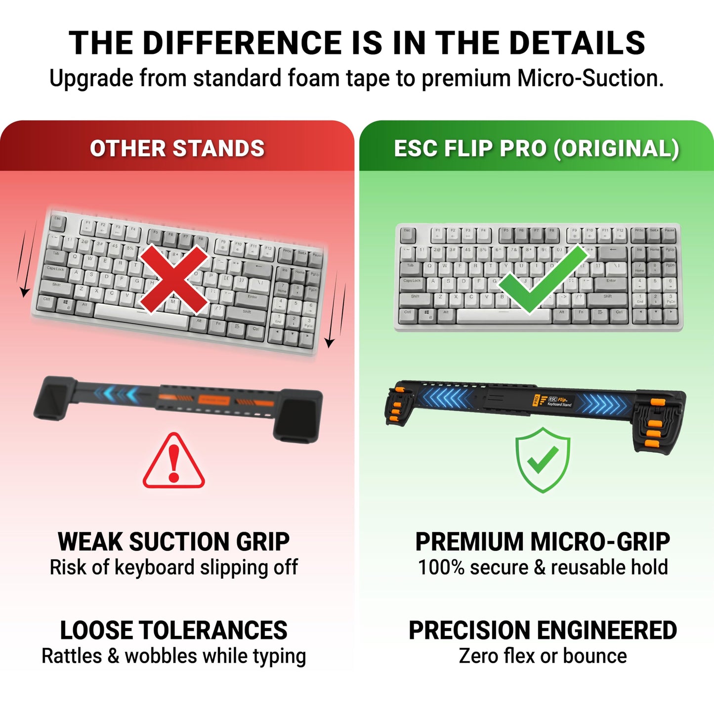 ESC Flip PRO Computer Keyboard Stand for Desk, Adjustable Tilting Keyboard Lifter for Ergonomic Typing, Minimalist Keyboard Riser with Non-Slip Feet, Extendable Holder Fits Most Keyboards