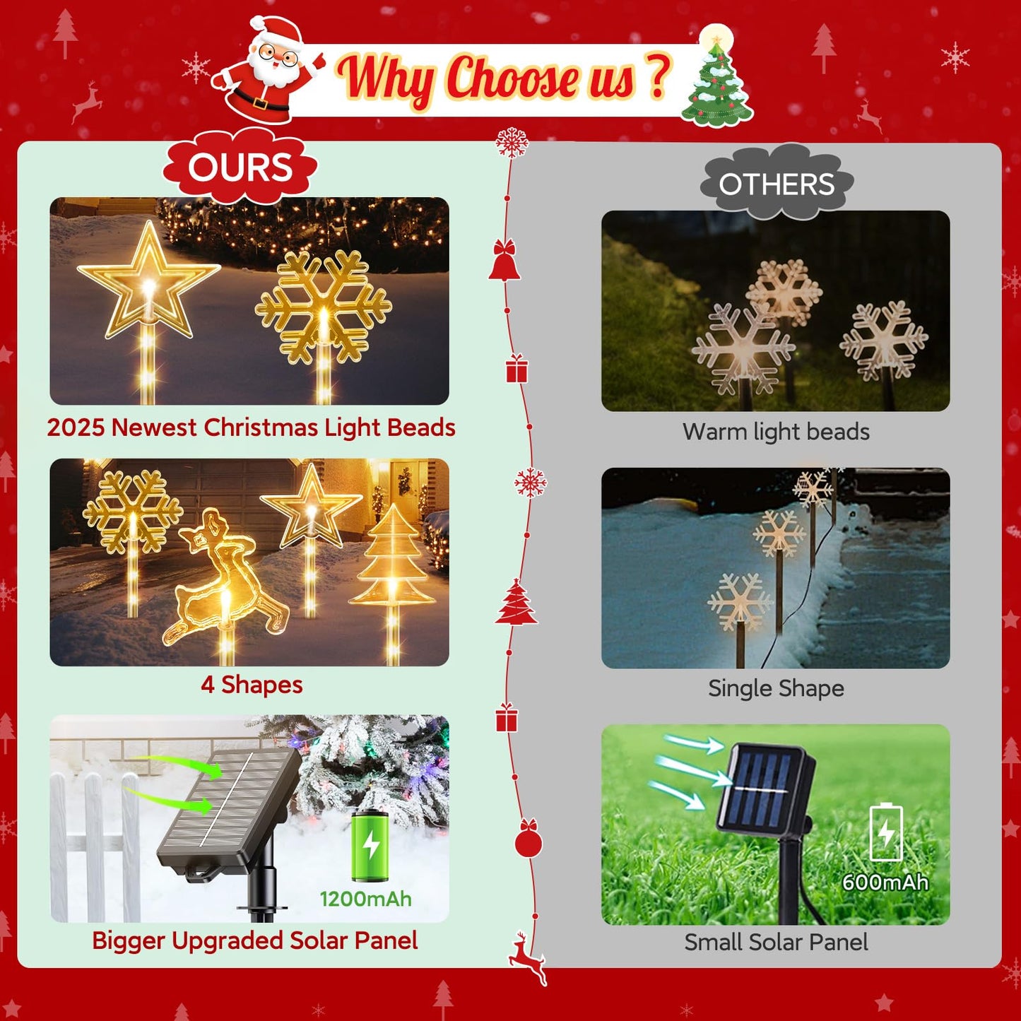 8 Pack Christmas Decorations Outdoor, 10 Modes Solar Christmas Pathway Lights Outdoor Waterproof with USB Charge, Solar Christmas Garden Stake Warm Lights for Christmas Decorations Yard