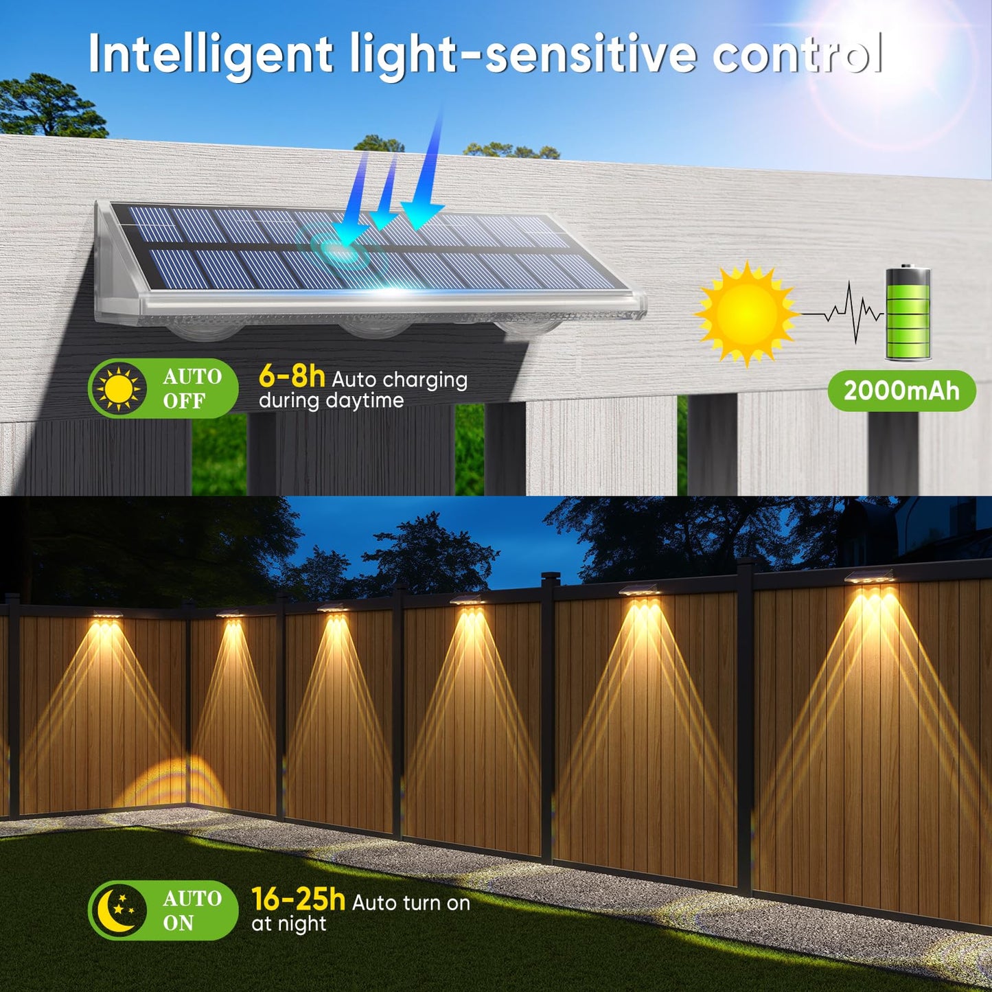 Yilaie Solar Lights Outdoor-IP67 Waterproof 3000K/4500K/6500K,High Brightness LED Solar Fence Lights,Solar Wall Light for Outside Backyard/Railing/Step/Patio/Stair Railings/Pool （8Pack）