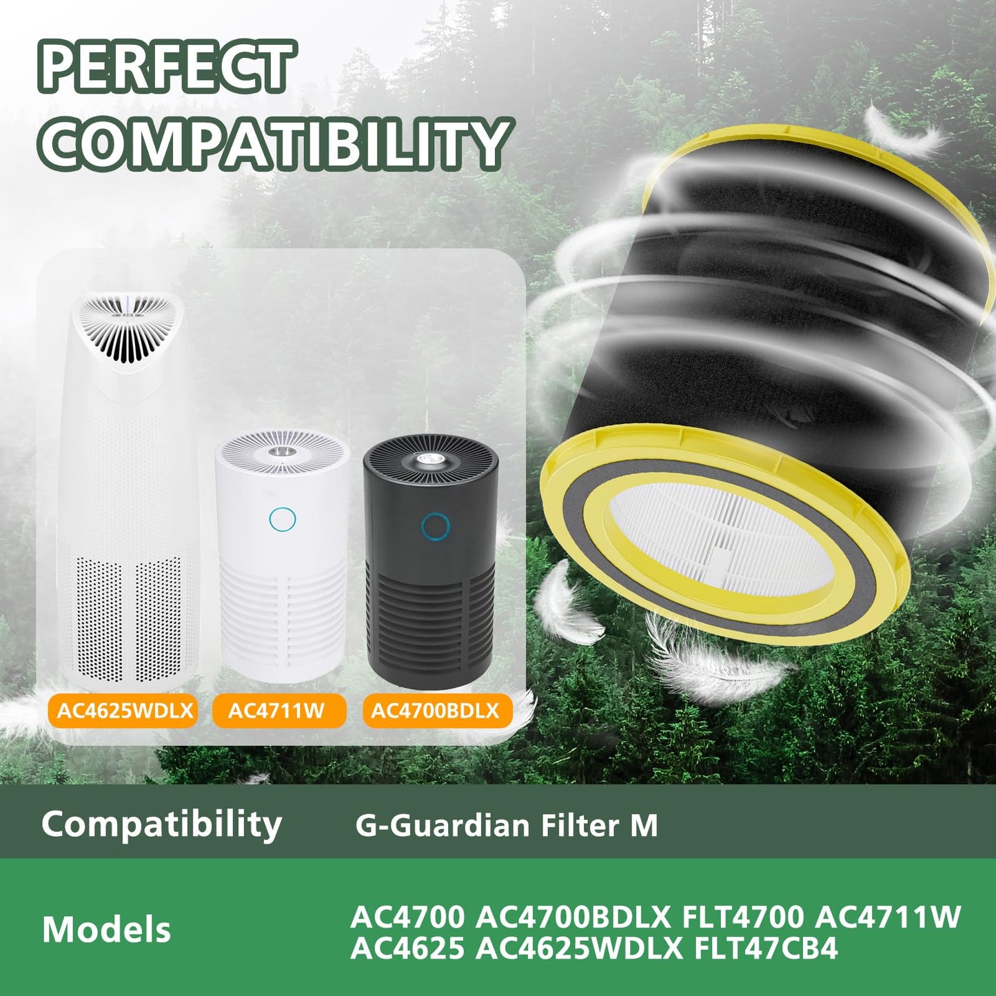 FLT4700 HEPA Filter M Replacement Compatible with G-Guardian AC4700 AC4700BDLX AC4711W AC4625 AC4625WDLX Air Purifier FLT4700 FLT47CB4, 2 HEPA + 4 Activated Carbon Filter (2+4)