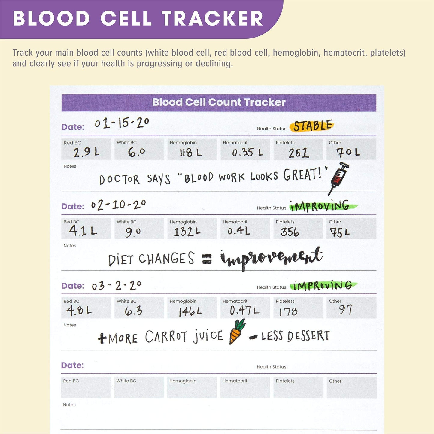 CanPlan Cancer Planner - The Only Planner Made to Help You Fight Cancer Day by Day - Undated, Daily Organizer - Best Cancer Gift