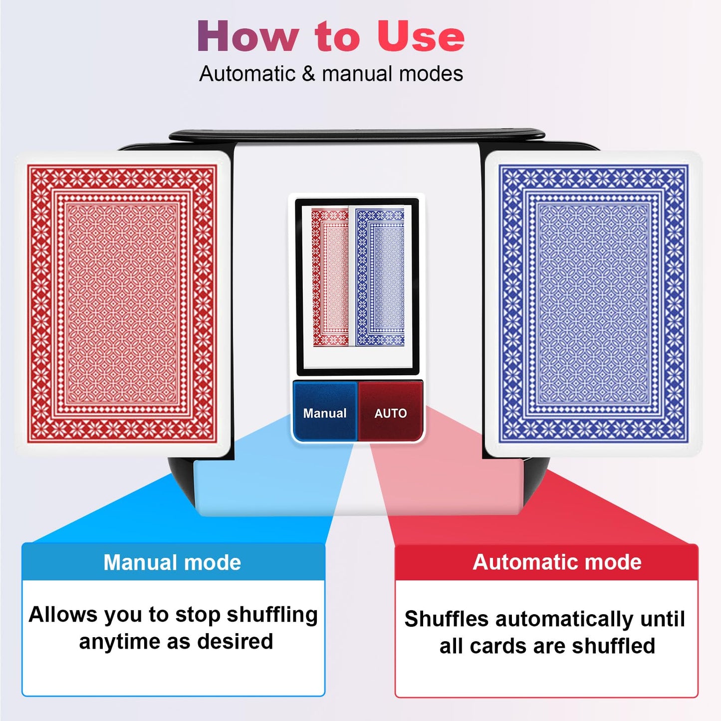 Automatic Card Shuffler for 1-2 Decks - Rechargeable Canasta Shuffler Machine - for Family Card Games Night - Birthday Gifts for Poker Lover, Senior w/Arthritis - Works Great with Phase 10, Blackjack