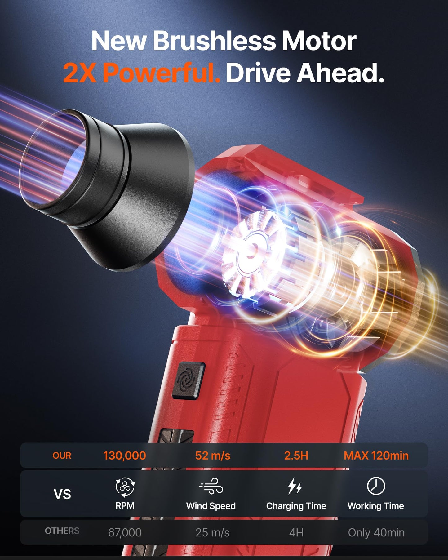 ZOAIVR Compressed Air Duster, 130,000RPM Ultra-Powerful Cordless Electric Air Duster, 4-Gear Adjustable Air Blower for Keyboard/Computer/Car/Home Cleaning - Red
