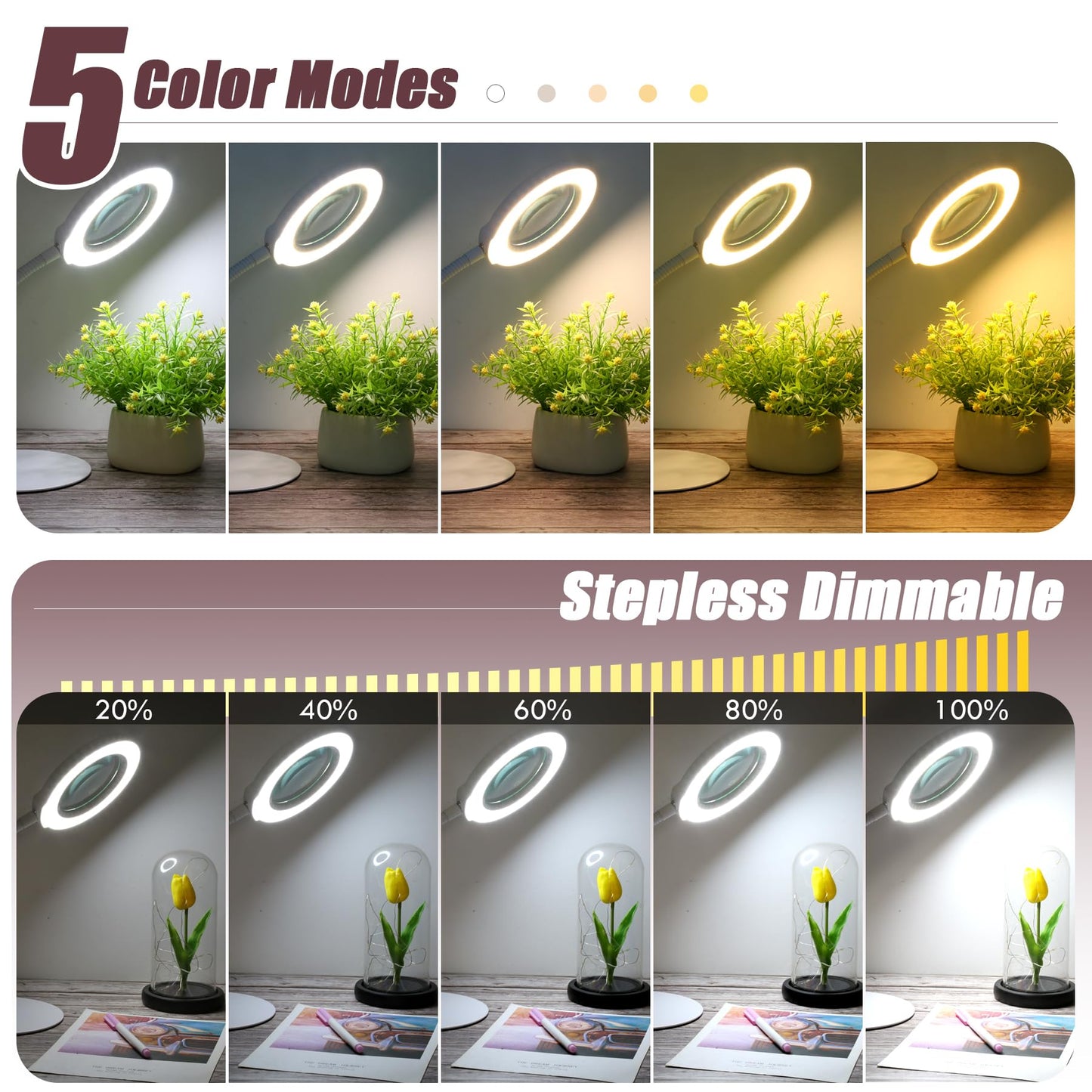 12X Magnifying Glass with Light and Stand, 5 Color Modes Stepless Dimmable LED Desk Lamp, Hands-Free Flexible Gooseneck Lighted Magnifier for Close Work Craft Hobby Painting Sewing - White