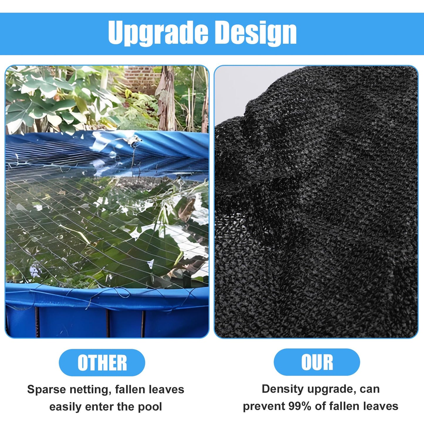Pool Leaf Net Cover, Fine Mesh Leaf Netting Inground and Above Ground Pools, Pool Screen Cover Pond Net to Keep Leaves Out (for 24ft Round Pool)