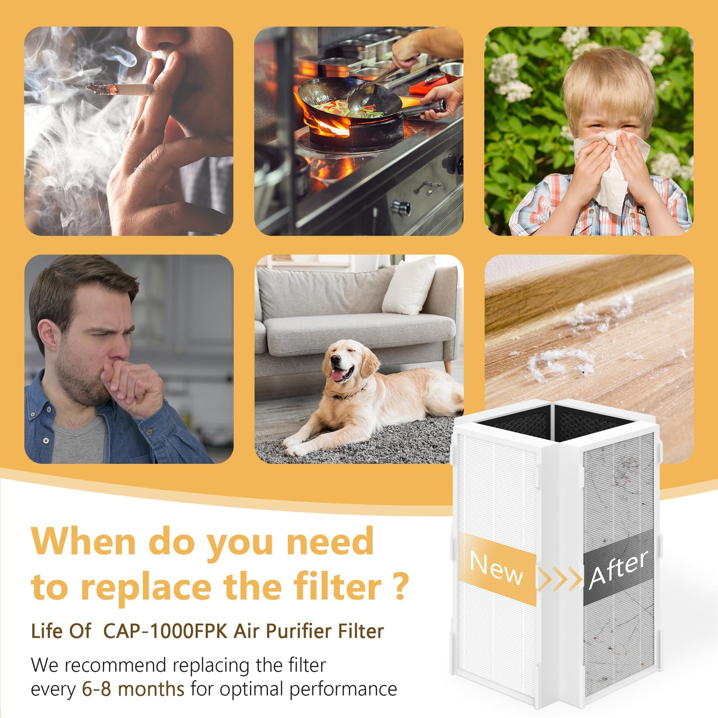 CAP-1000 Replacement Filter Compatible With Cuisinart CAP-1000FPK Air Purifier, 3-In-1 Air Filter Filtration with HEPA and Activated Carbon, 1 Pack