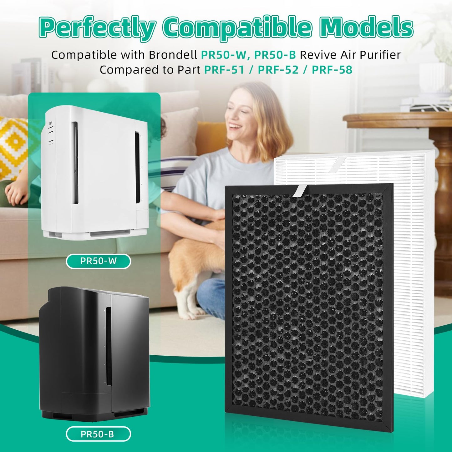 Vikua PR50 Replacement Filter Pack Compatible with Brondell Revive PR50-W PR50-B Air Purifier & Humidifier 2-in-1