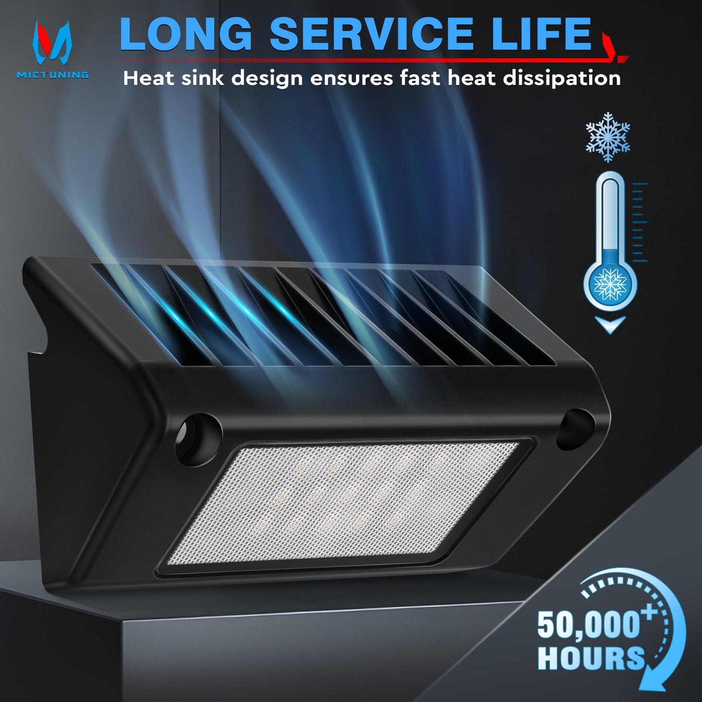 MICTUNING LED RV Exterior Porch Utility Light Waterproof 10-30V DC Low Current 5" Lighting Fixture 45W 2000LM Aluminum Base led Scene Lighting for RV, Trailer, Camper-2 Pack (6000K Nature White)