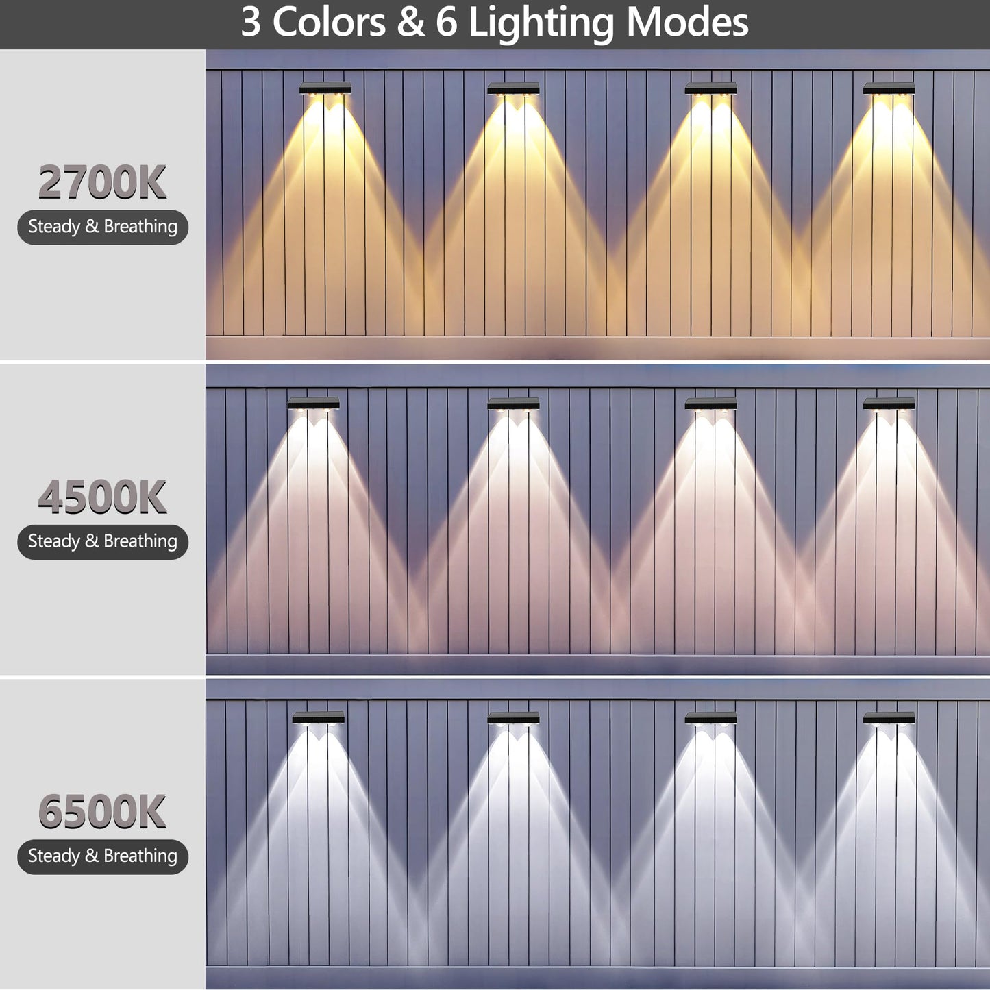 Brizled Solar Fence Lights, 8 Pack 3 Colors 6 Modes 250ml Fence Solar Lights Outdoor, IP65 Waterproof Outdoor Wall Light Landscape Lighting for Outside Backyard Yard Garden Patio Stair Railing Wall