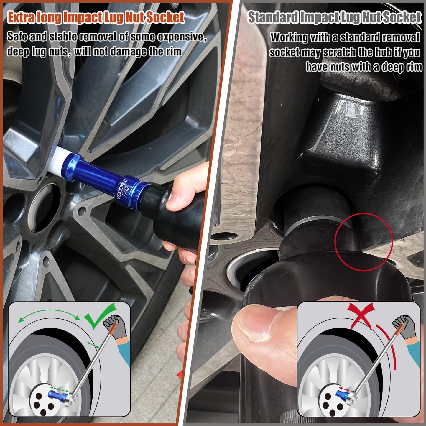 YEKEPRO Lug Nut Socket Set 1/2" Drive Impact Tools, Non-marring & Thin Wall Lug Nut Socket Set, Extra Long 150mm Deep Socket for Wheel Lug Nut Remover, 3pcs Metric Sizes 17 19 21mm, 6 Point, W12003A