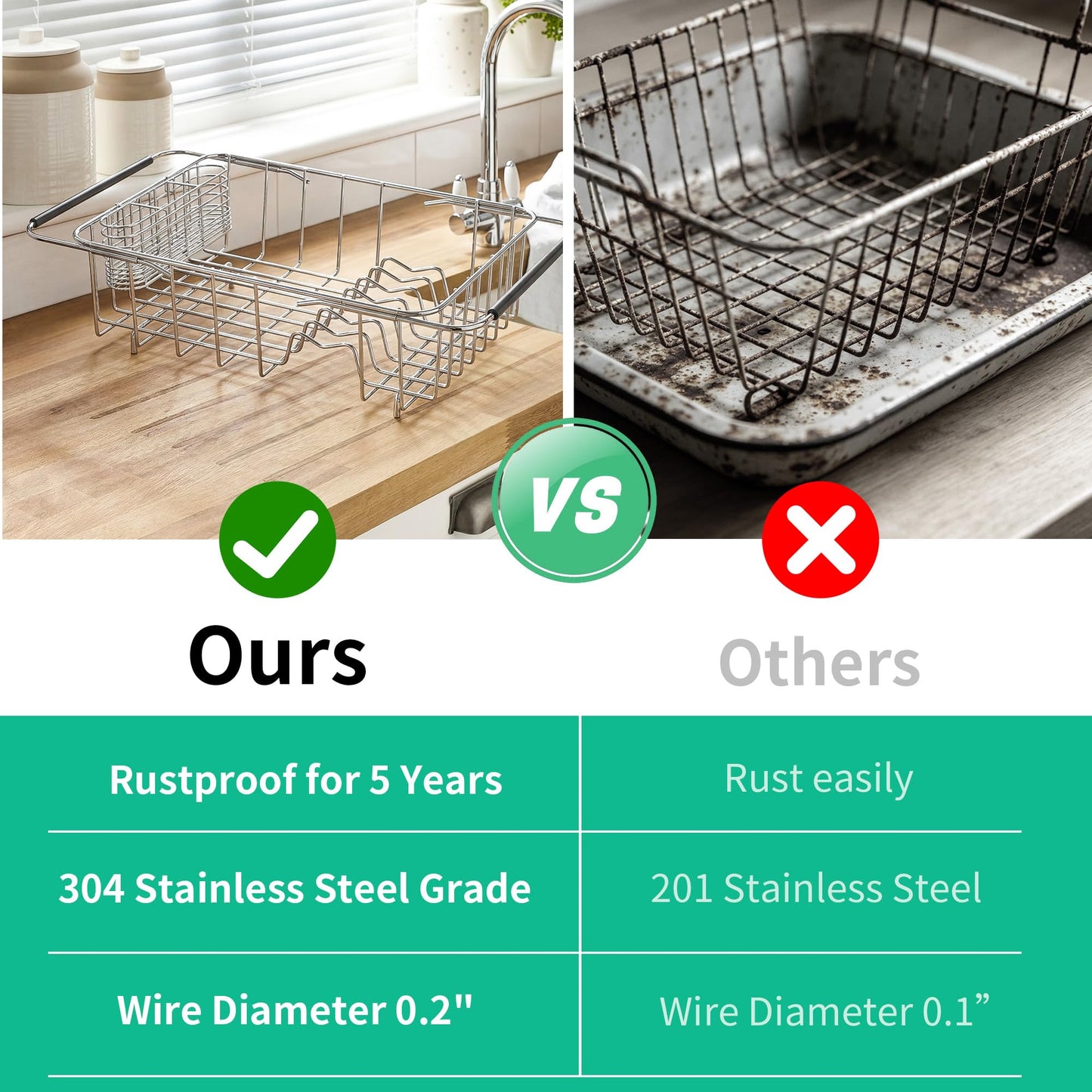 Dish Drainer Rack in Sink Adjustable 13.98" to 21.06", Expandable Stainless Steel Metal Dish Drying Rack Organizer Shelves with Stainless Steel Utensil Holder Over Sink Counter