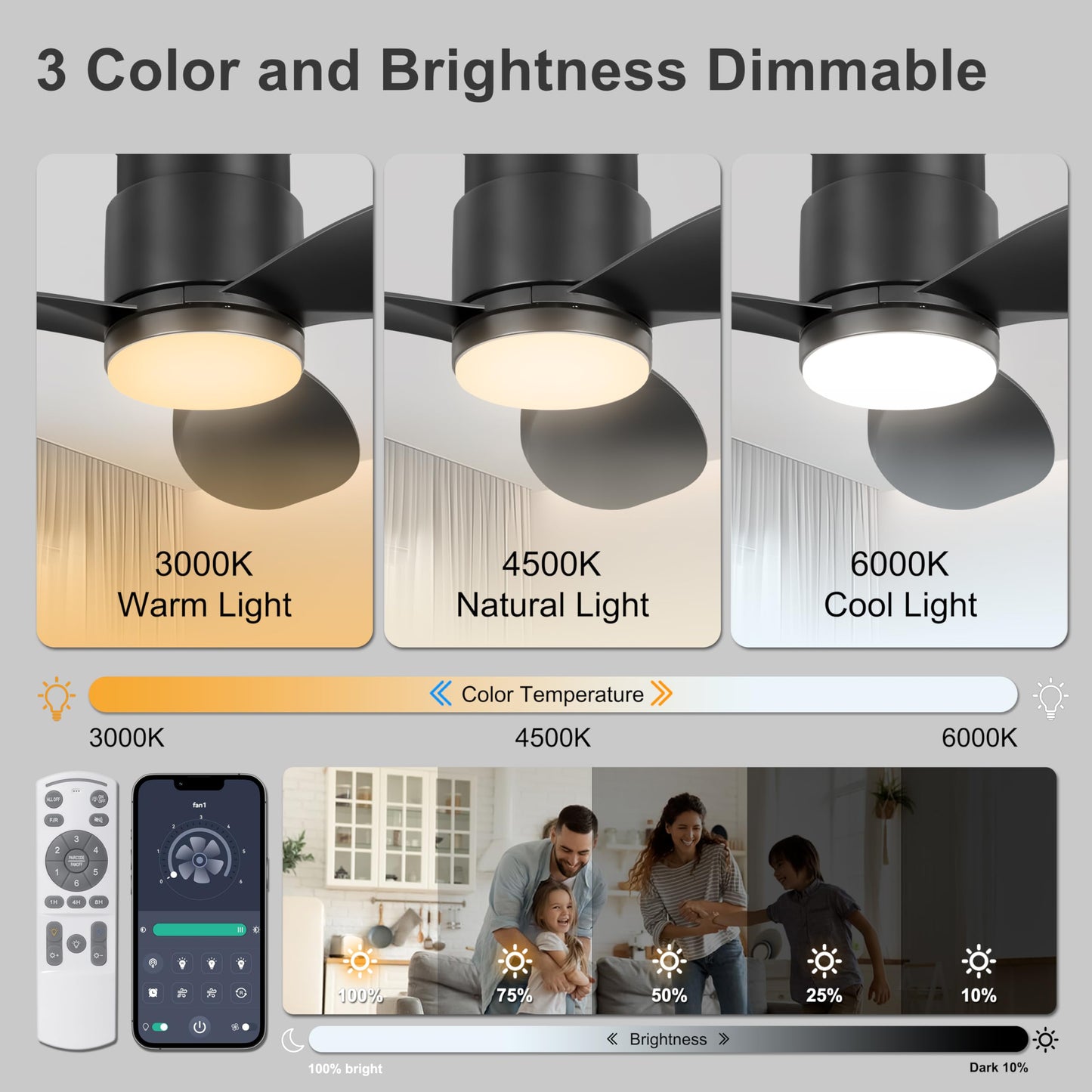 Ohniyou 42'' Flush Mount Ceiling Fan with Light, Remote & App Control, 3 Colors & Dimmable, Silent DC Motor, Low-Profile Indoor Fan for Bedroom, Kitchen, Living Room (Black)