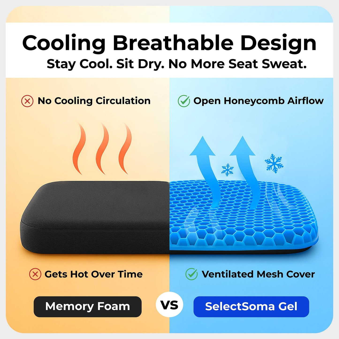 Gel Seat Cushion for Long Sitting – Car Seat Cushion and Office Chair Cushion for Back, Sciatica, Coccyx, Tailbone Pain Relief – Wheelchair Cushion for Pressure Relief – Egg Seat Gaming Chair Cushion