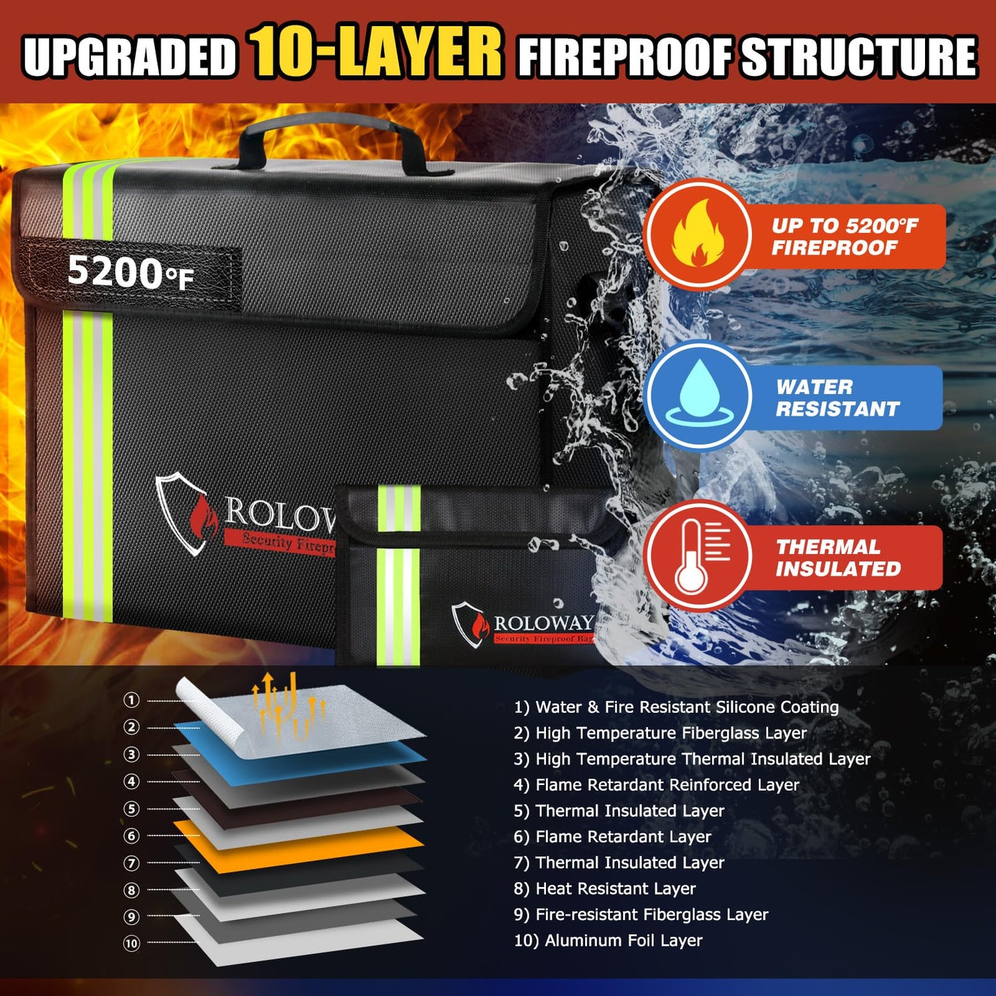 ROLOWAY Large Fireproof Document Bag 5200°F Heat Insulated, Reflective Strip, Fireproof Money Bag, Lockable Zipper, Black, 17 x 12 x 5.8 inches
