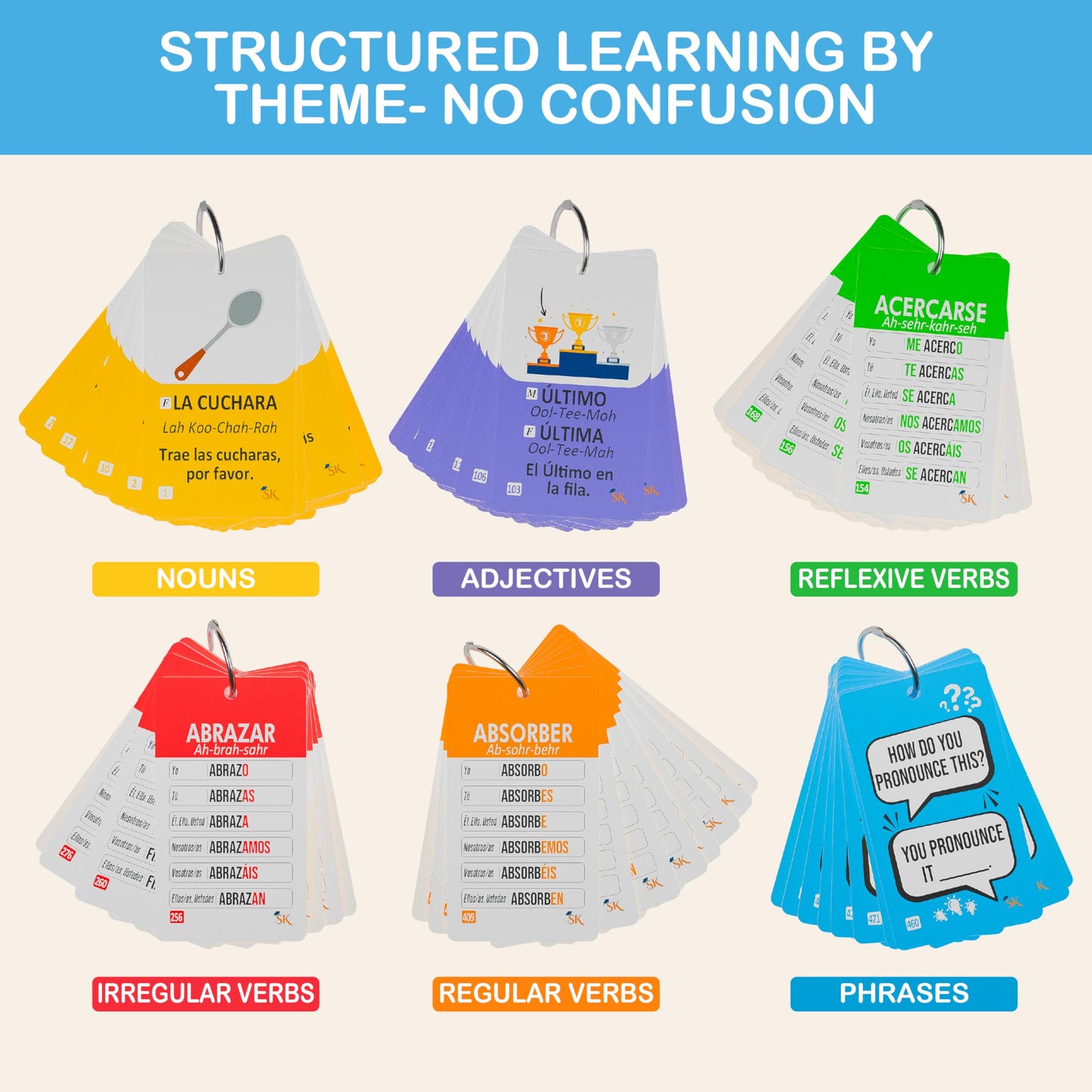 500+ English-Spanish Flash Cards for Adults and Kids 15+, Verb Conjugation, Nouns, Adjectives, and Phrases to Learn Spanish for Adult Beginners