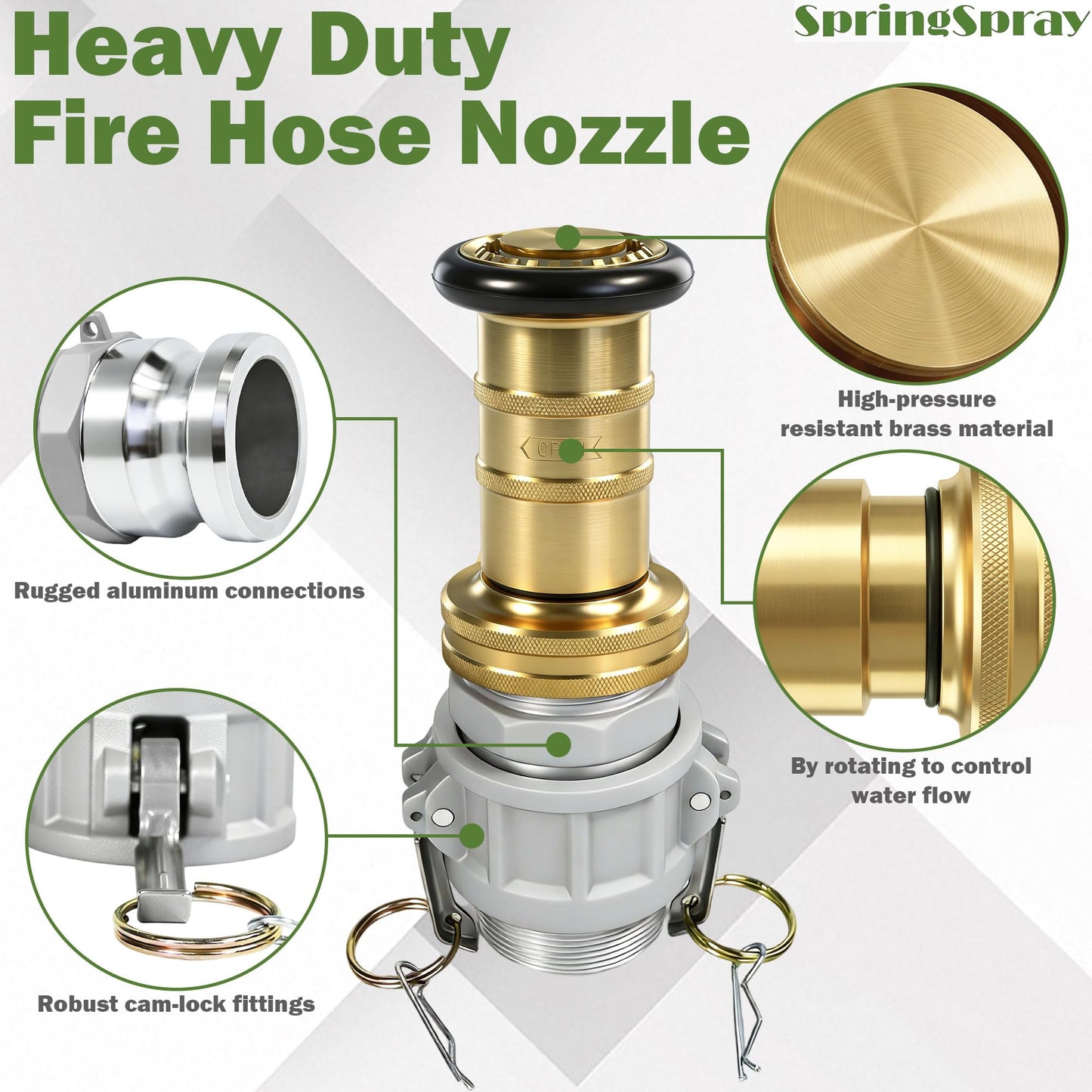 SpringSpray 2" NPSH Brass Industrial Fire Hose Nozzle with 2 x Aluminum 2 inch Camlock Fittings Couplings Fire Equipment Constant Flow Heavy-Duty Fog Nozzle