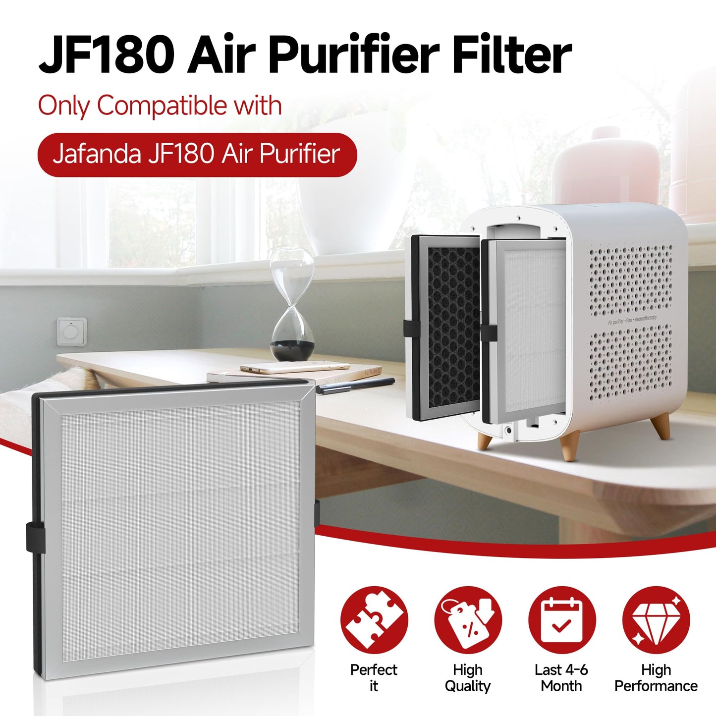 JF180 Replacement Filter Compatible with JF180 Air Purifier, 3-in-1 HEPA Filter and Activated Carbon, 4 Pack