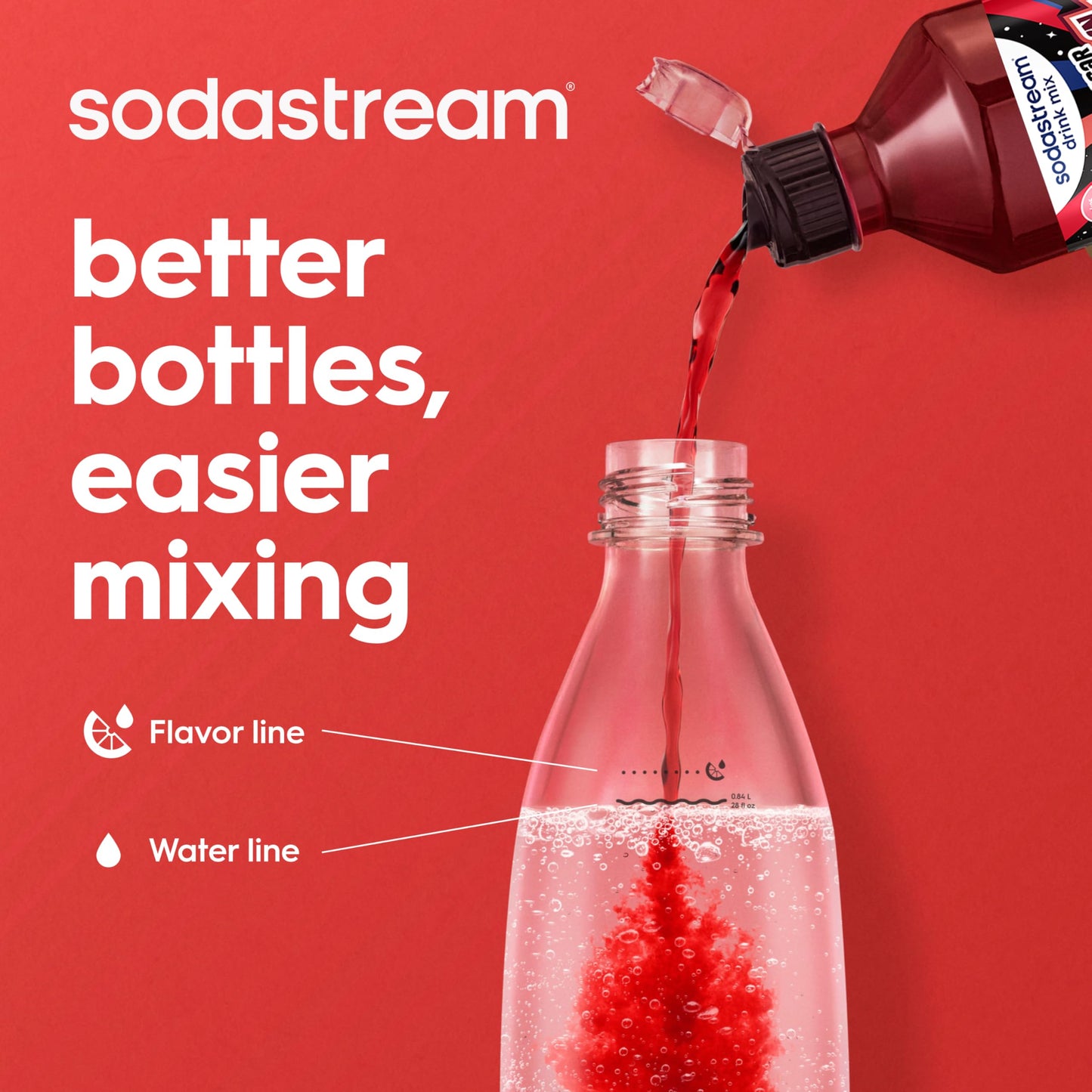 Sodastream 1L Fuse White Bottles Twin Pack - Dishwasher Safe