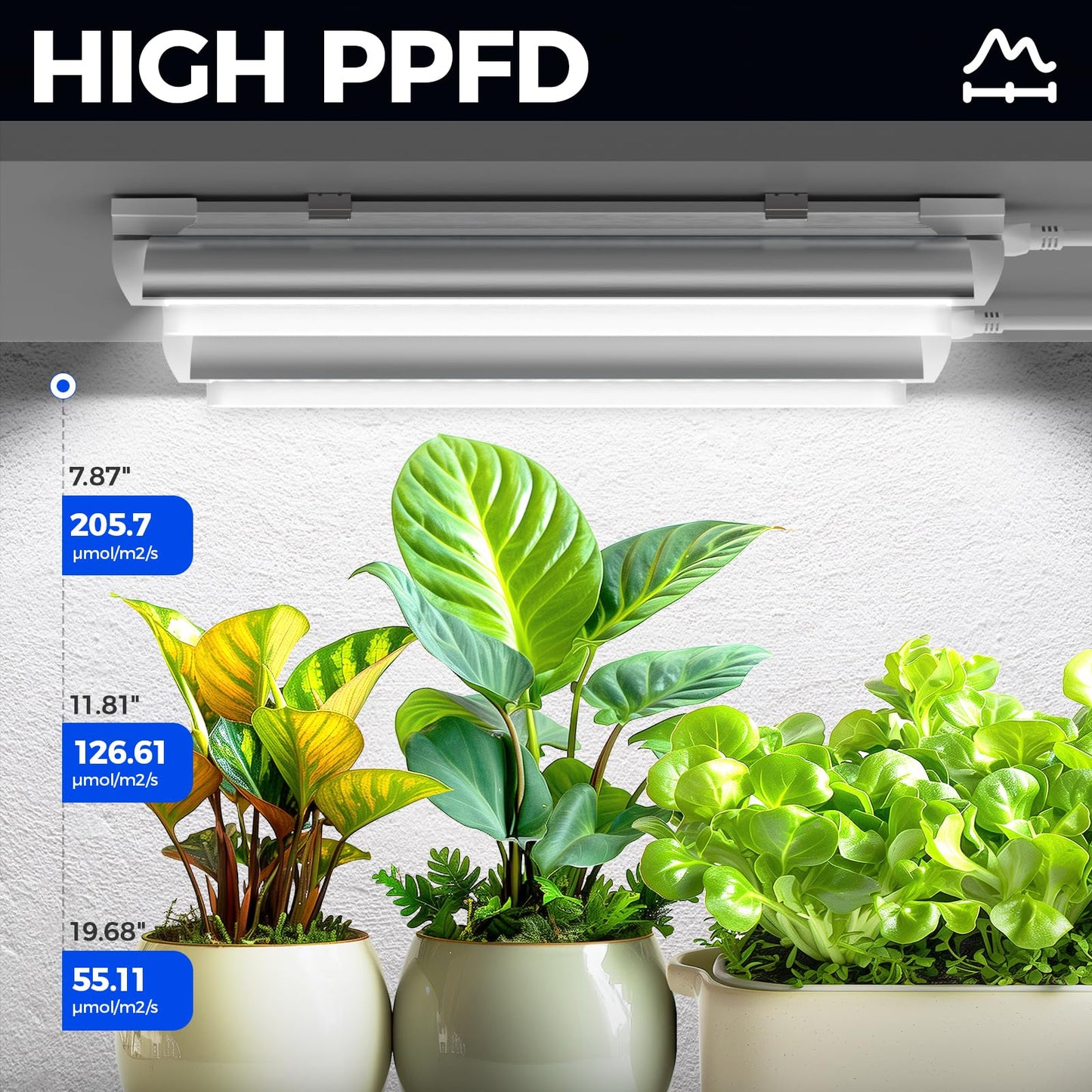 Barrina T8 Grow Lights for Indoor Plants, 5000K White Full Spectrum Grow Light Strip, 60W(4 x 15W), 1FT Plant Light for Greenhouse Indoor Growing, V-Shape with Reflector, Linkable, 4 Packs