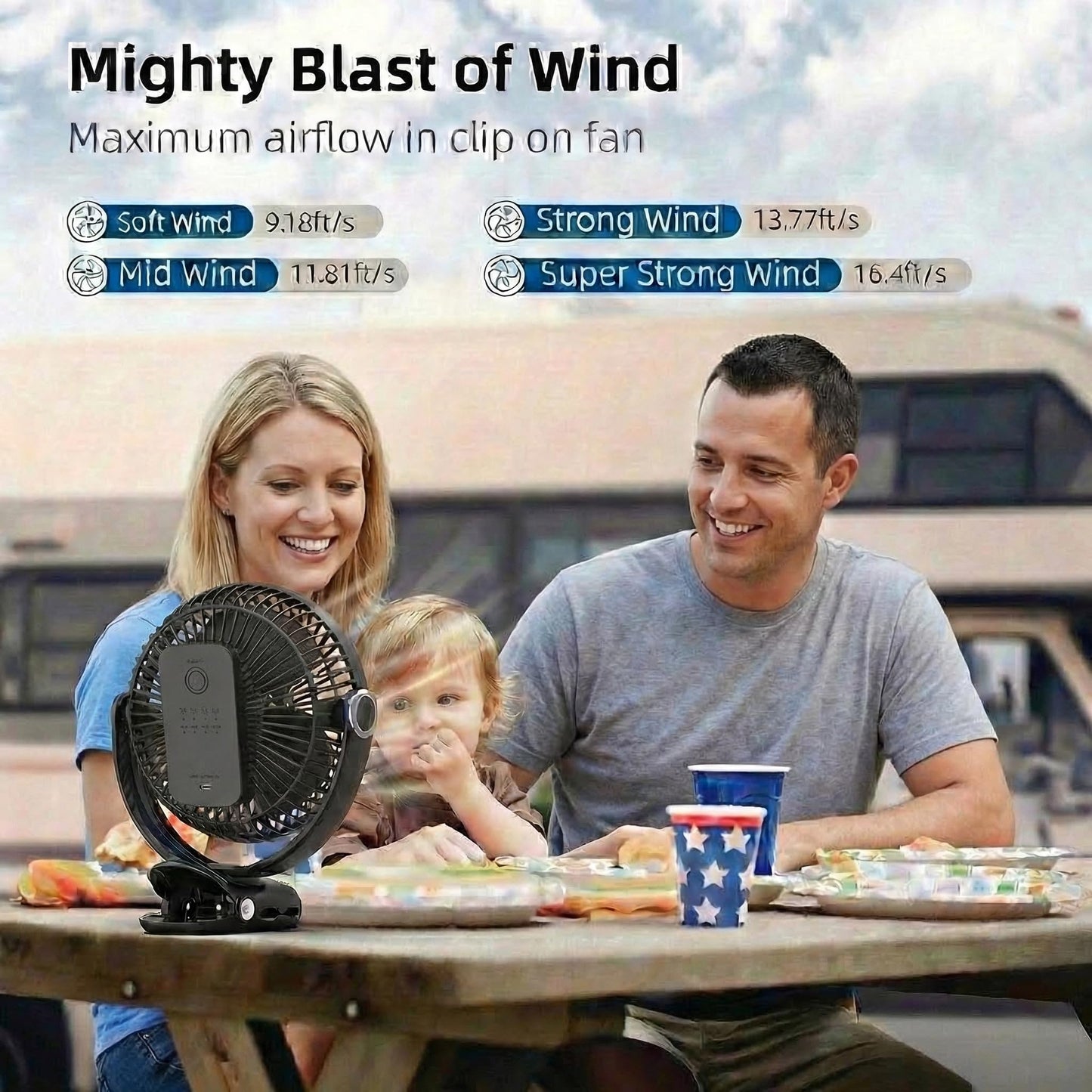 Nuerst 10000mAh 30hrs Rechargeable Fan Portable,8 Inch Battery Operated Clip on Fan, Quiet 4 Speeds, Sturdy Clamp for Golf Cart Desk Treadmill Camping Truck Outdoor Travel Home Office
