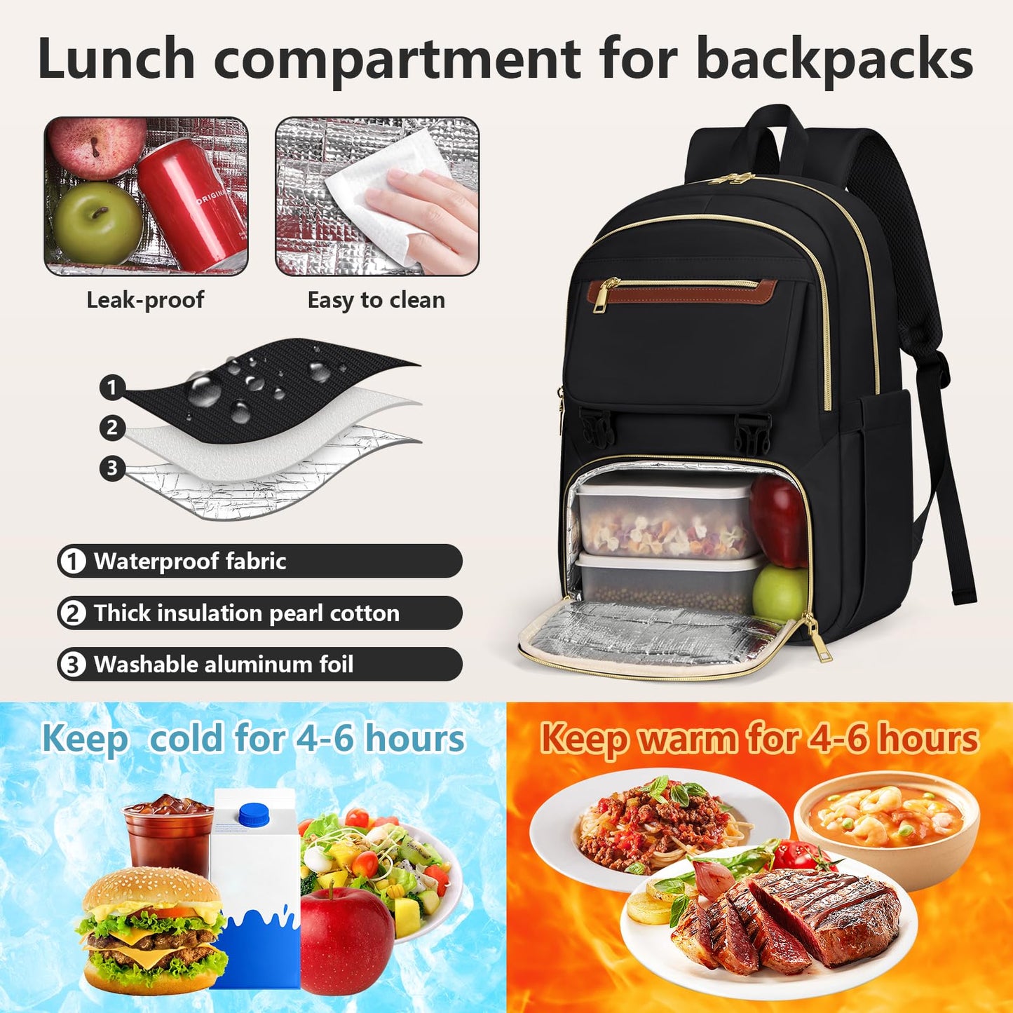 Lunch backpack for Women 15.6 Inch Laptop Backpack With USB Port Travel Backpack With Detachable Bag Work Backpack With Lunch Compartment Water Resistant Computer Backpack for College Business