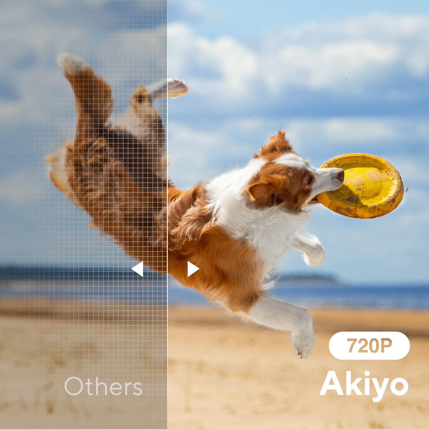 Mini Projector, 1080P Full HD Supported Portable Projector, AKIYO O1 Phone Projector for Home Theater, Movie, Outdoor, Compatible with iOS/Android/HDMI/USB/TV Stick/PC