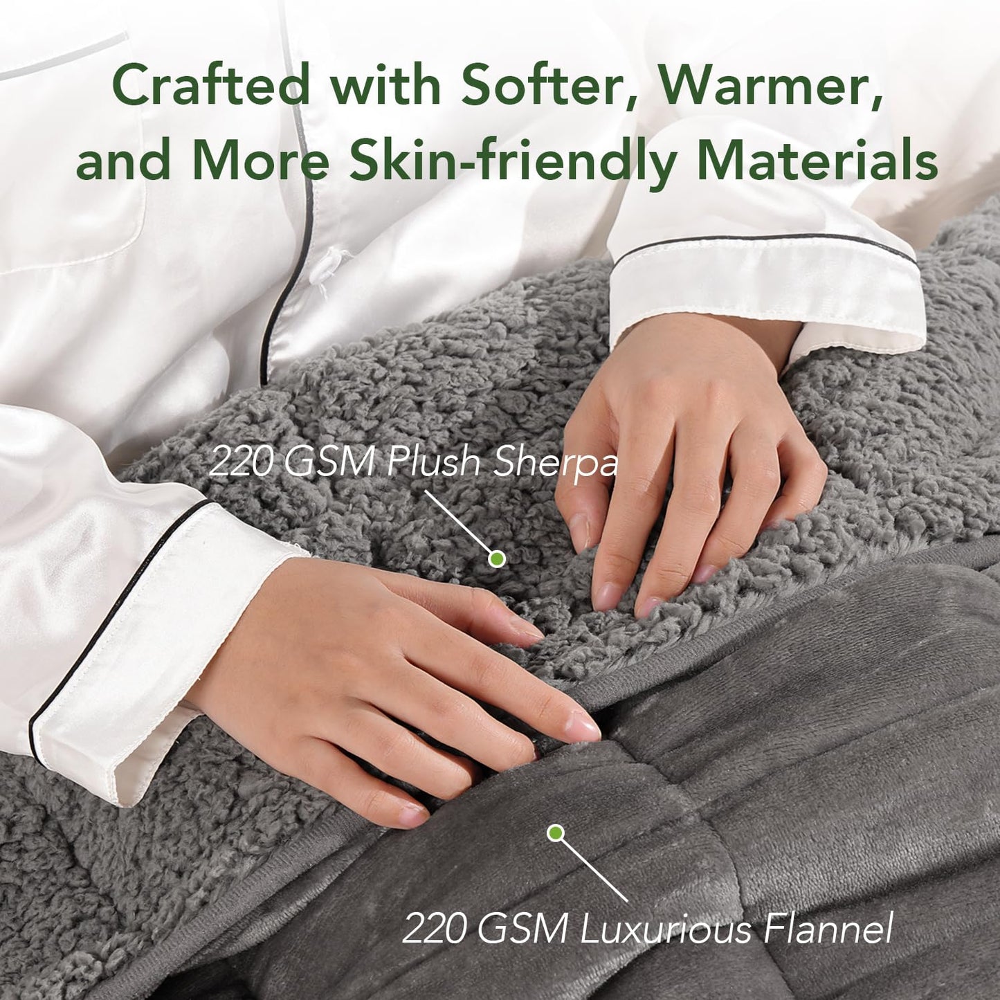 Sivio Weighted Blanket for Adult, 15lbs Sherpa Fleece Heavy Blanket Warm and Cozy Fluffy Throw, 60X80 Inch, Dual Sided Grey