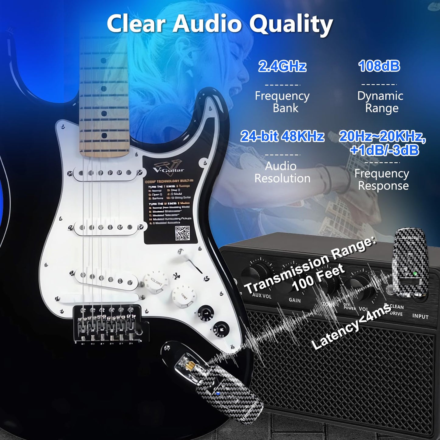 K6 Wireless Guitar Transmitter Receiver,2.4GHz Transmitter Receiver, 24-bit 48KHz Audio, 100ft Range, Rechargeable 5-Hour Battery, 250° Rotating Plug, No Latency for Electric Bass, Guitar Accessories