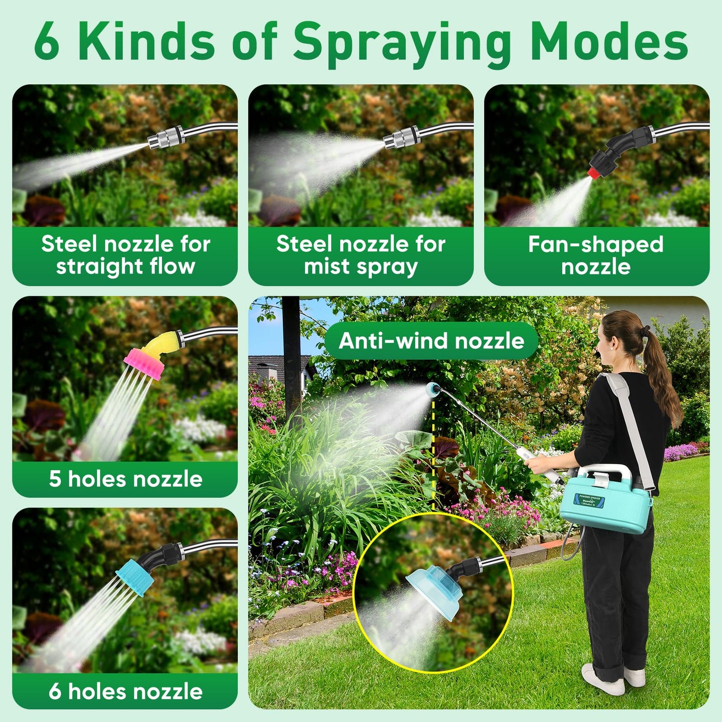 BlumWay Battery Powered Sprayer 1.35 Gallon, Powerful Electric Sprayer with 5 Mist Nozzles, Rechargeable Handle, 4000mAh, Garden Sprayer with Adjustable Shoulder Belt for Lawn/Garden