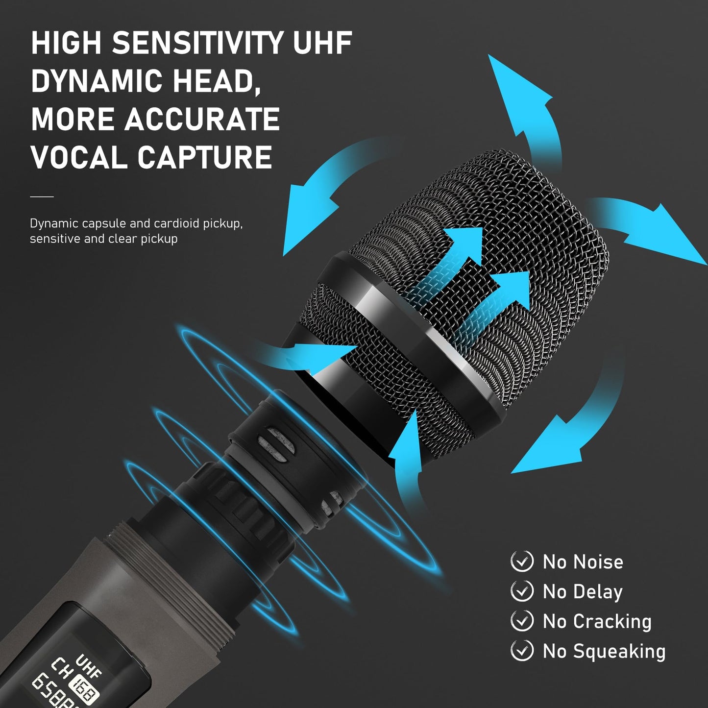 Wireless Microphones, Professional Dual Karaoke Microphones, Wireless Dynamic Microphone System Set with Rechargeable Receiver for Home Party, Speech, Wedding, Church, PA System