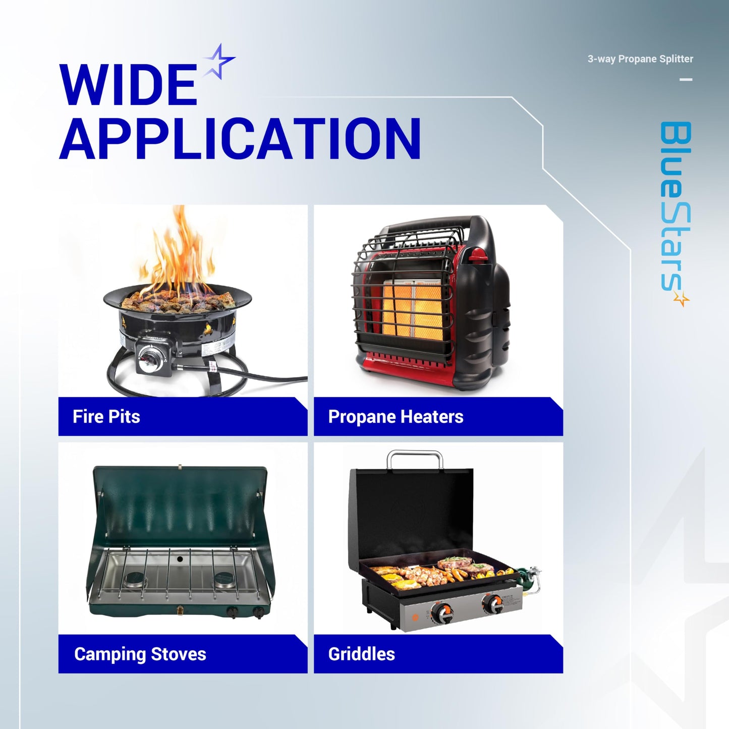 BlueStars 3-Way Propane Splitter Connector QCC/POL with Gauge & Shut-Off Valve – for Gas Grills, Heaters, Camping Stoves, BBQ Griddles, Gas Burners