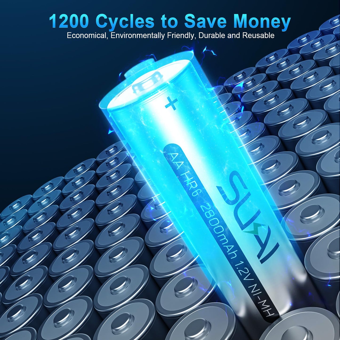 24 Pack AA Rechargeable Batteries 1.2V - 1200 Cycle Long-Lasting Batteries for Household/Office Devices, Works with Wireless Mice & Game Controllers