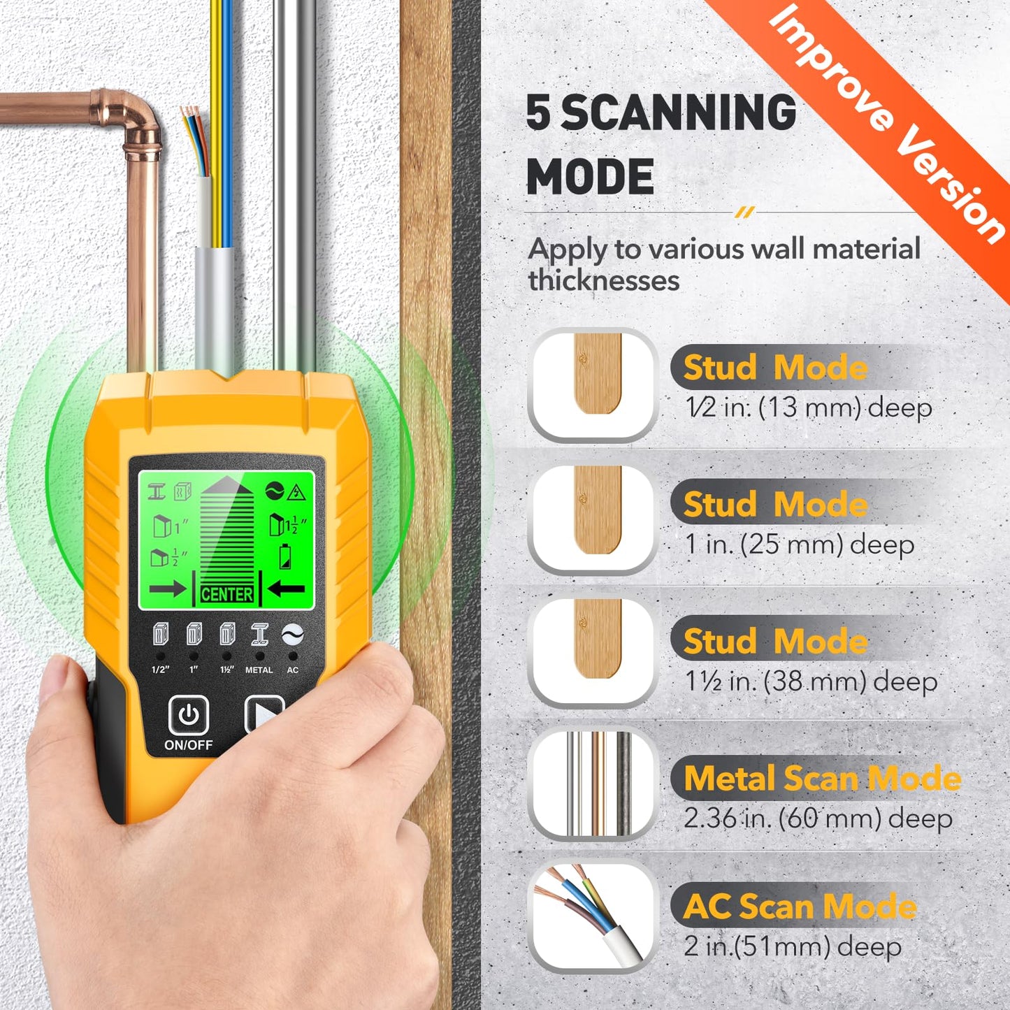 Stud Finder Wall Scanner Detector - 5 in 1 Electronic Wall Wood Metal Stud Locator Edge Center Sensor Beam for Live AC Wire Pipe Metal Lumber Joist Drywall Framing Detection (Yellow)