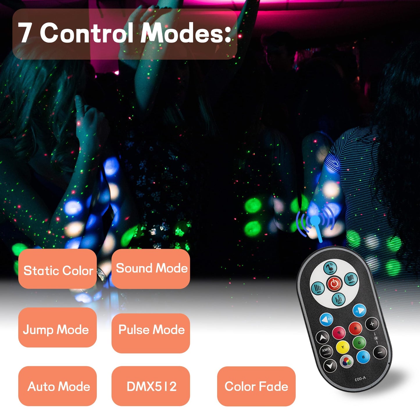 AKOZLIN 36 LEDs DJ Par Lights 2 Packs with Remote DMX Control Par Lighting for Stage LED Stage Lights RGB Strobe Uplights for DJ Disco KTV Party