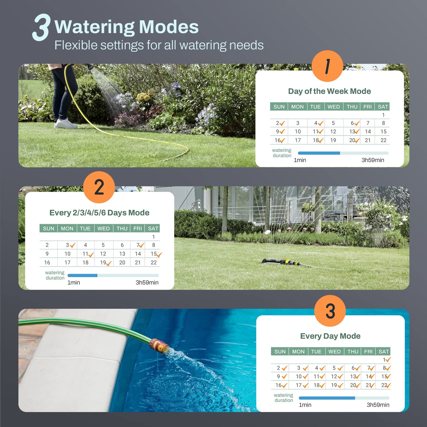 HiOazo Water Timer, Sprinkler Timer Programmable 6 Plans, Water Timer for Garden Hose Auto/Manual/Rain Delay Mode, Irrigation Timer with Daily/Week/Specific Days Cycle for Yard Lawn Pool 2 Zone