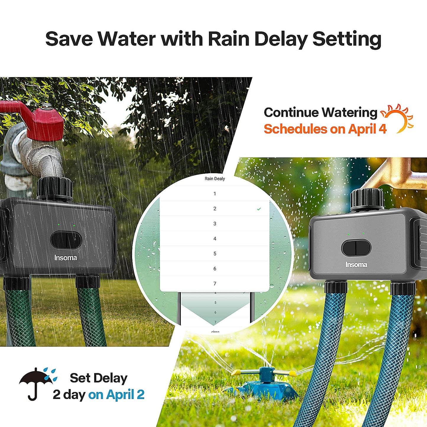 Smart Water Hose Timer Sprinkler Timer with 2 Outlet, Automatic Irrigation System Controller for Lawns,Compatible with Alexa Dark Gray-Plastics Inlet & Plastics Outlet