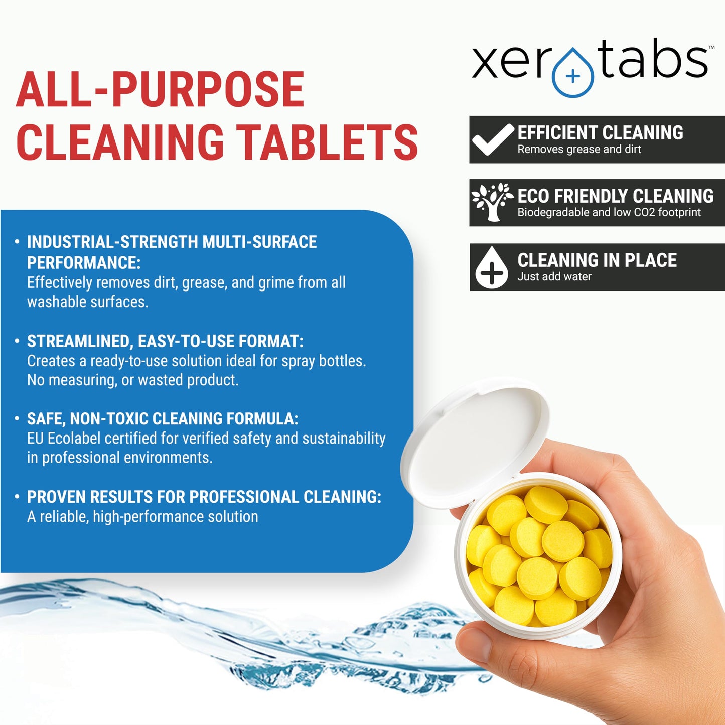 Xerotabs All Purpose Cleaning Tablets – Eco-Friendly, EU Ecolabel Certified Multi-Surface Cleaner for Commercial & Industrial Use (16 × 5g Tablets)