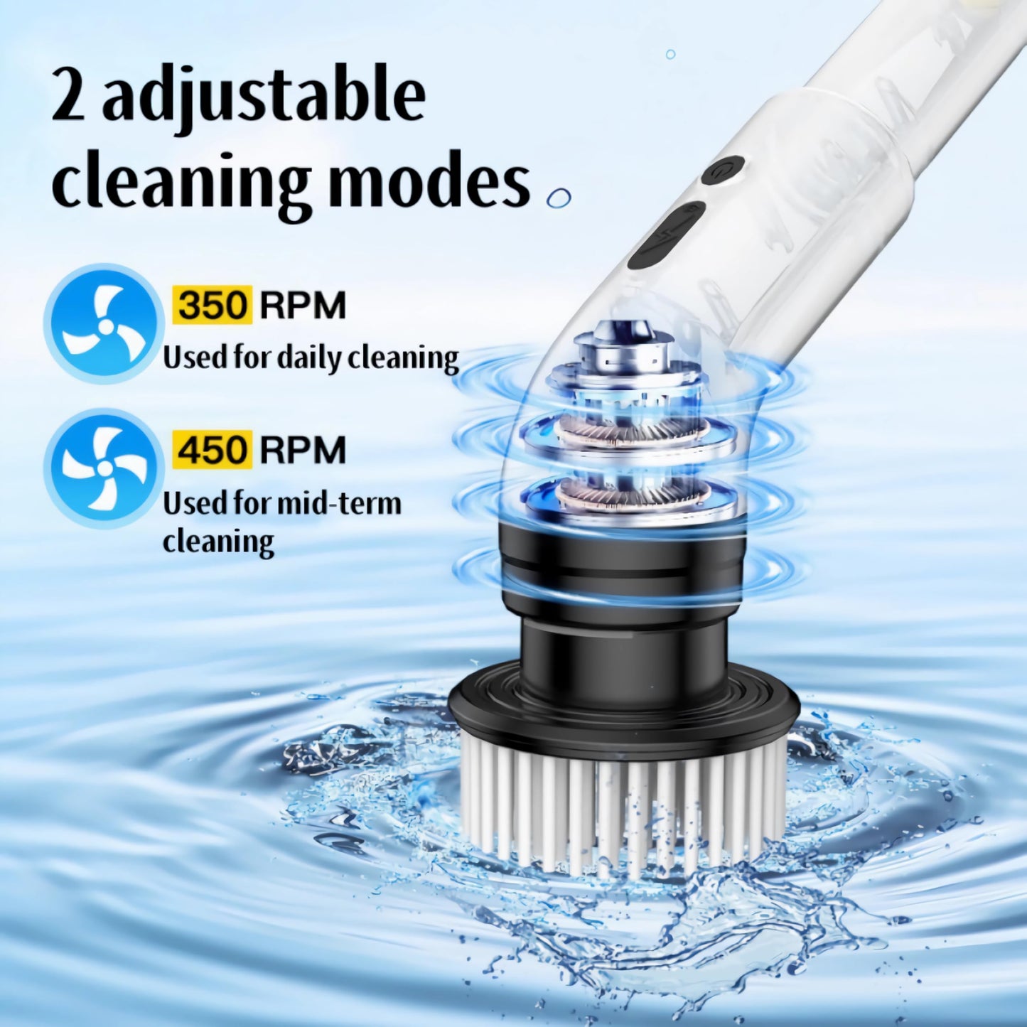 Electric Spin Scrubber, [IPX7 Waterproof] Cleaning Brush with 9 Replaceable Brush Heads, Power Scrubber for Bathroom, Kitchen, Floor, Tub, Toilet