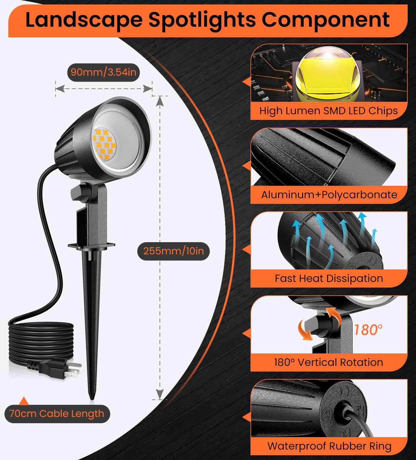 MEIKEE 9W LED Landscape Lights IP66 Waterproof Outdoor 110V Landscape Spotlight Pathway Lights for Yard, Lawn, Garden with US 3-Plug Warm White Lights (2 Pack)