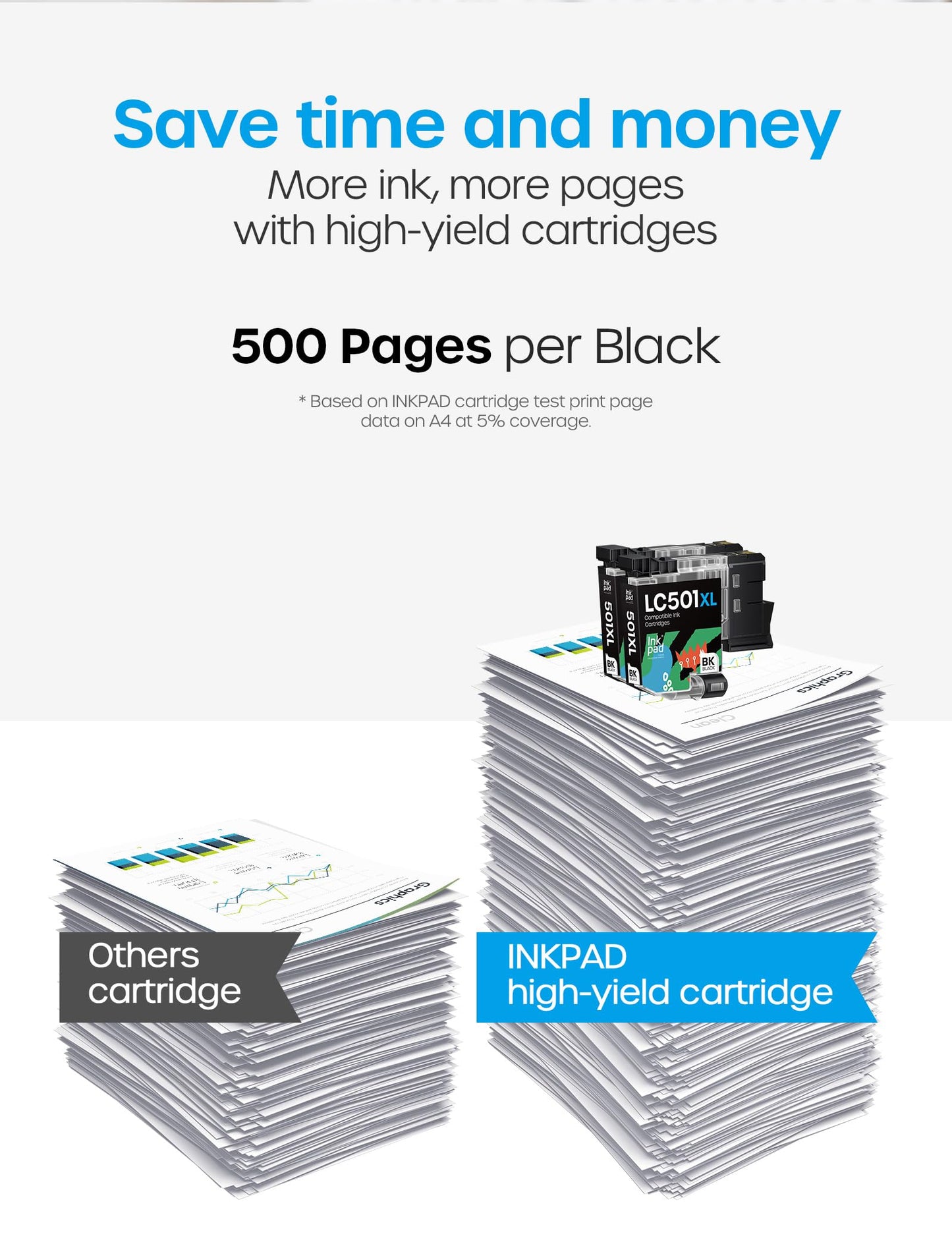 Compatible with LC501XL High Yield Ink Cartridges Compatible for Brother LC501 XL Work for Brother MFC-J1360DW, MFC-J1410DW, MFC-J1260DW Printer 2 Pack, Black