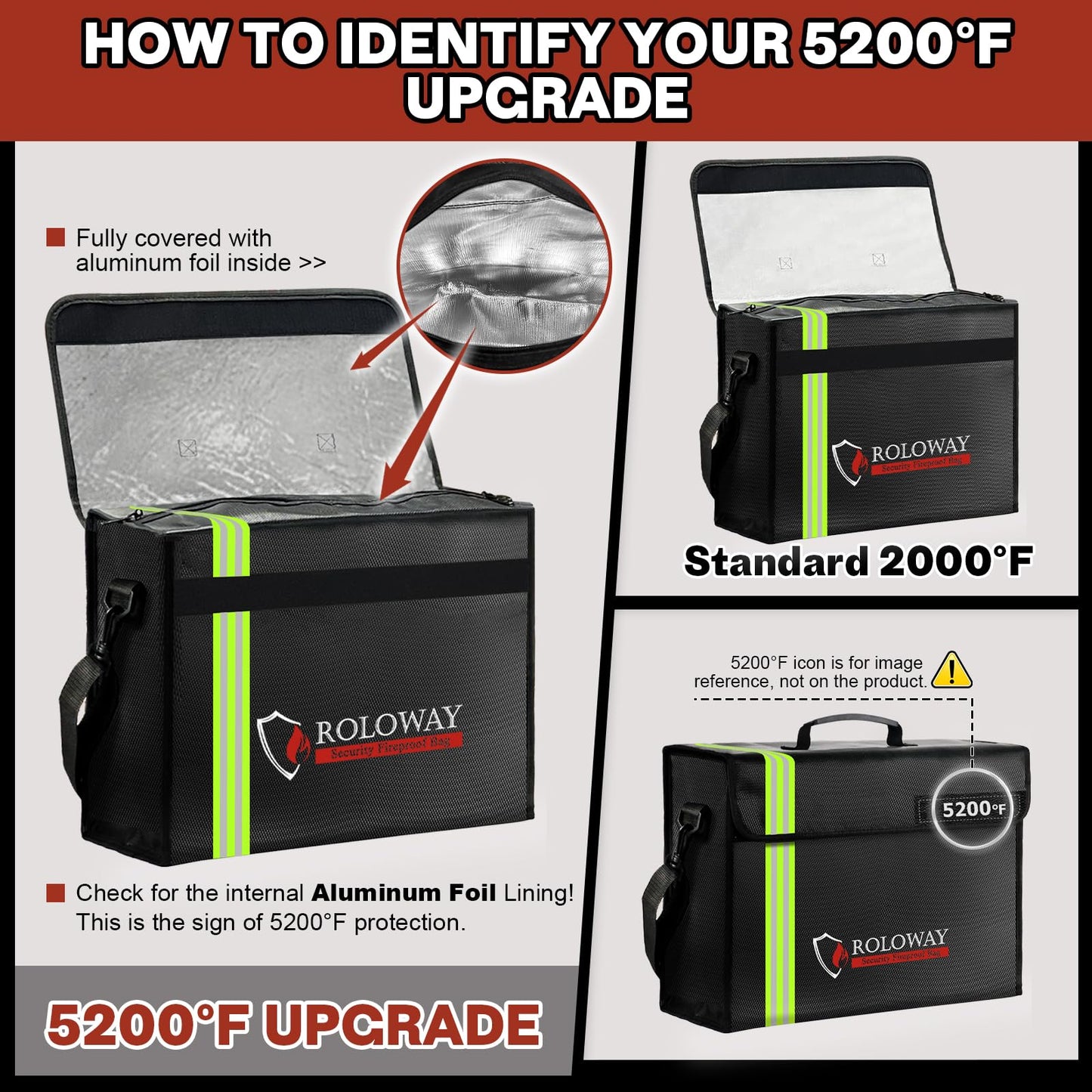 ROLOWAY Large Fireproof Document Bag 5200°F Heat Insulated, Reflective Strip, Fireproof Money Bag, Lockable Zipper, Black, 17 x 12 x 5.8 inches
