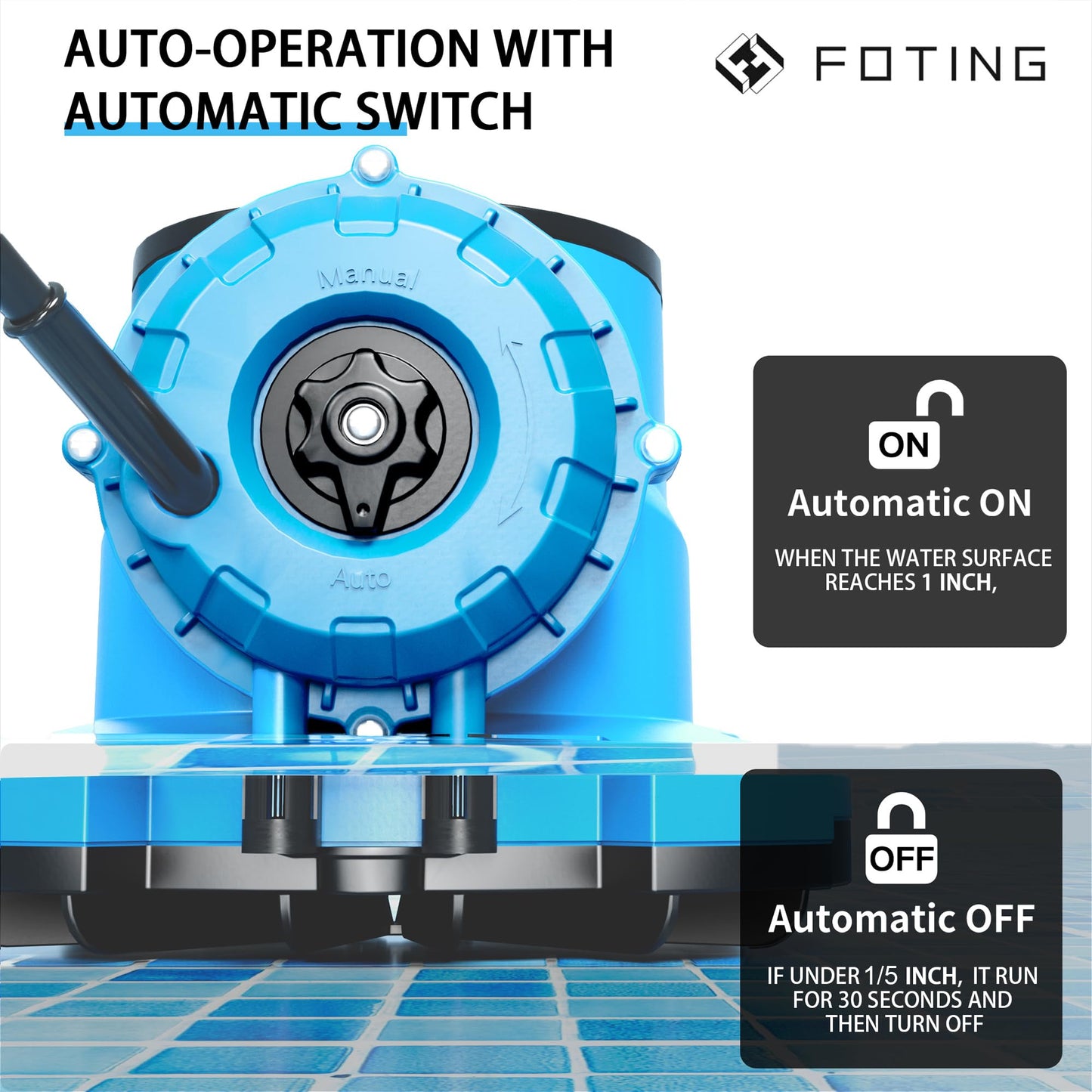 2025Upgraded 1/3 HP Automatic Swimming Pool Cover Pump 2250 GPH Submersible Water Pump, Water Removal with 3/4” Check Valve Adapter & 25ft Power Cord, Drainage for Ponds, Rooftops, Water Beds