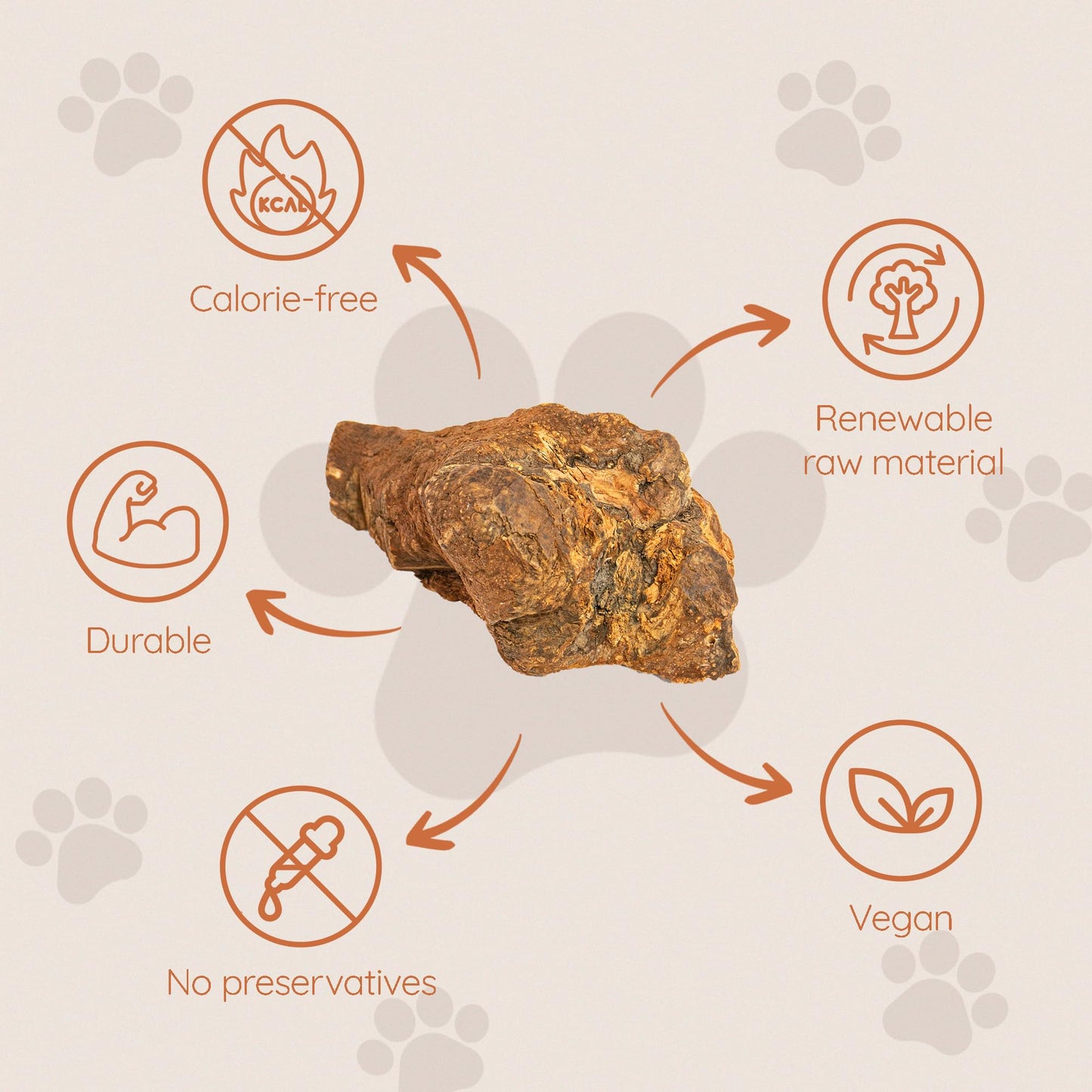 Wildfang® Tree Heather Root for Dogs, L – Splinter-Free Chewing Root, Natural Wood Chew Toy for Aggressive Chewers, Odourless Dog Chew Toy for Healthy Teeth & Gums (for Dogs 25–45 kg), Pack of 3