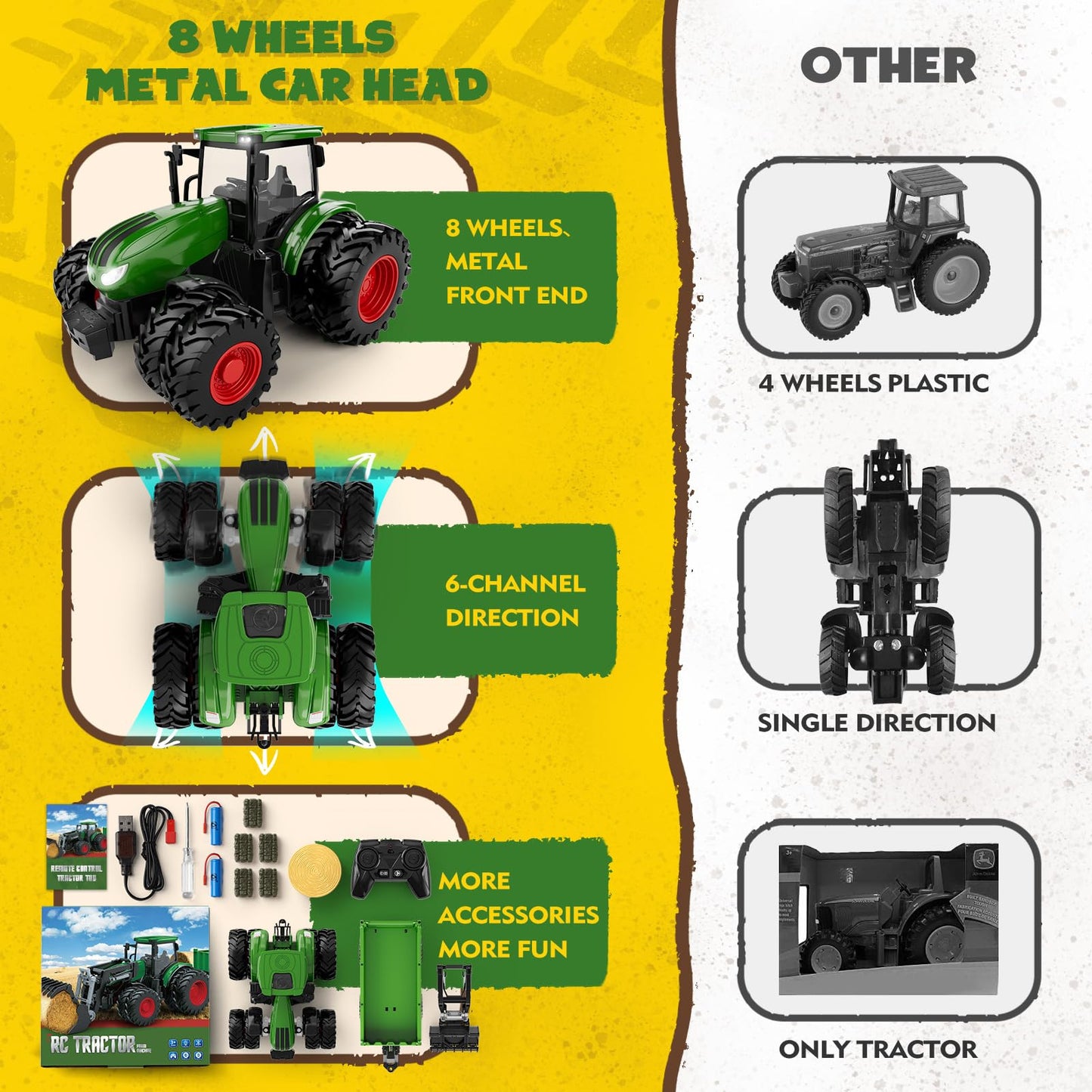 WELIN Remote Control Tractor and Trailer Toys - Rechargeable RC Tractor Playset with Metal Car Head/Lights/8 Wheels, Green Farm Truck Vehicles Toy Set, Birthday Gifts for Kids Boys Ages 3+